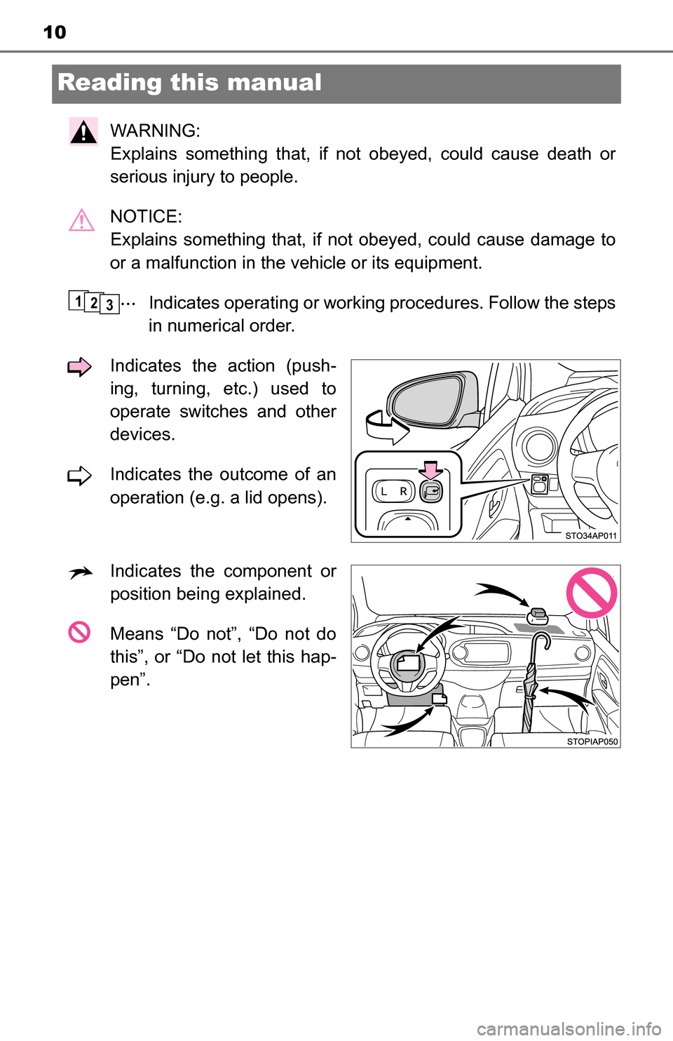 TOYOTA YARIS 2016 3.G Owners Manual 10
Reading this manual
WARNING: 
Explains something that, if not obeyed, could cause death or
serious injury to people.
NOTICE: 
Explains something that, if not obeyed, could cause damage to
or a malf