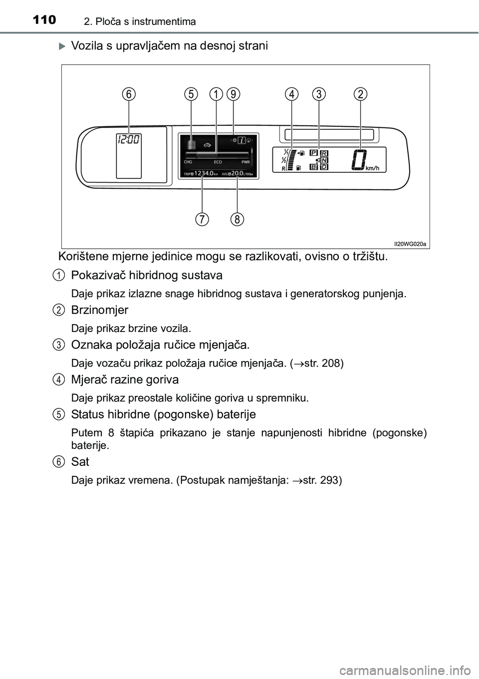 TOYOTA PRIUS PLUS 2017  Upute Za Rukovanje (in Croatian) 1102. Ploča s instrumentima
Vozila s upravljačem na desnoj strani
Korištene mjerne jedinice mogu se razlikovati, ovisno o tržištu.
Pokazivač hibridnog sustava
Daje prikaz izlazne snage hibrid