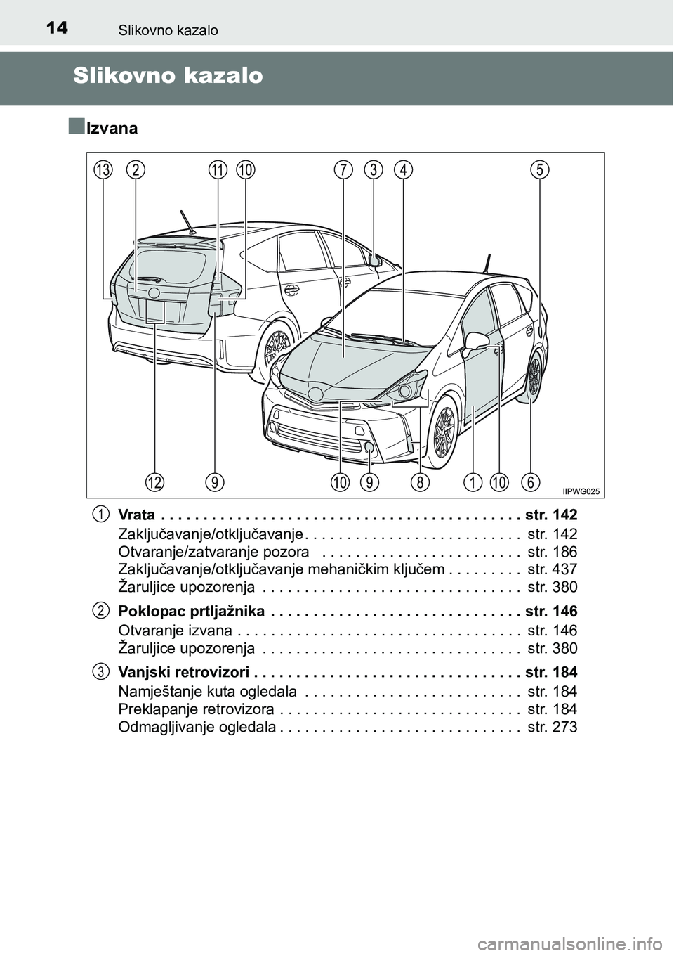TOYOTA PRIUS PLUS 2017  Upute Za Rukovanje (in Croatian) 14Slikovno kazalo
Slikovno kazalo
n
Izvana
Vrata  . . . . . . . . . . . . . . . . . . . . . . . . . . . . . . . . . . . . . . . . . . . str. 142
Zaključavanje/otključavanje . . . . . . . . . . . . .