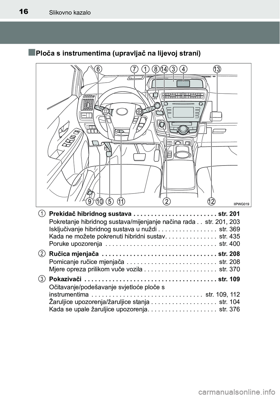 TOYOTA PRIUS PLUS 2017  Upute Za Rukovanje (in Croatian) 16Slikovno kazalo
nPloča s instrumentima (upravljač na lijevoj strani)
Prekidač hibridnog sustava  . . . . . . . . . . . . . . . . . . . . . . . . str. 201
Pokretanje hibridnog sustava/mijenjanje n