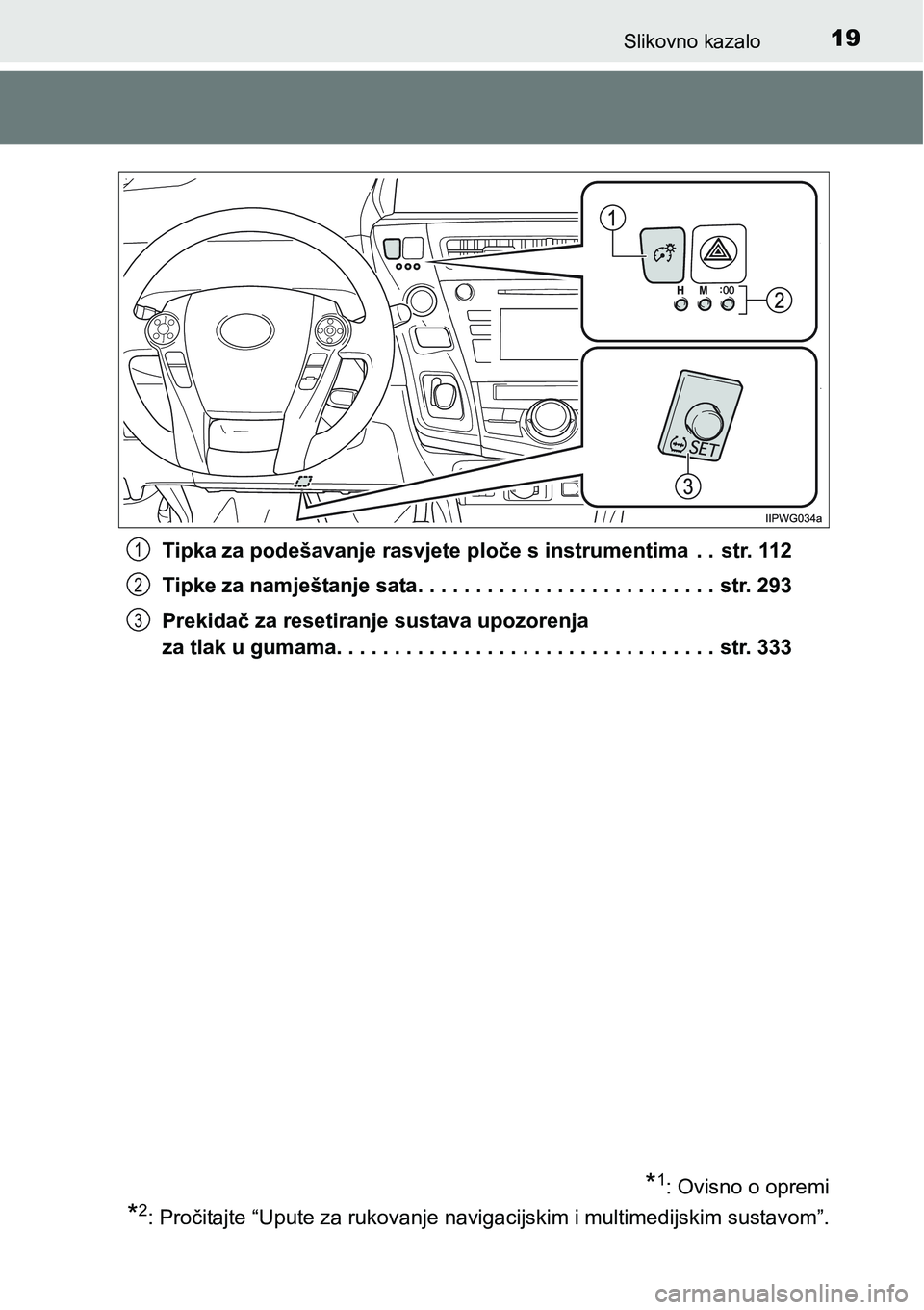 TOYOTA PRIUS PLUS 2017  Upute Za Rukovanje (in Croatian) 19Slikovno kazalo
Tipka za podešavanje rasvjete ploče s instrumentima  . .  str. 112
Tipke za namještanje sata. . . . . . . . . . . . . . . . . . . . . . . . . . str. 293
Prekidač za resetiranje s