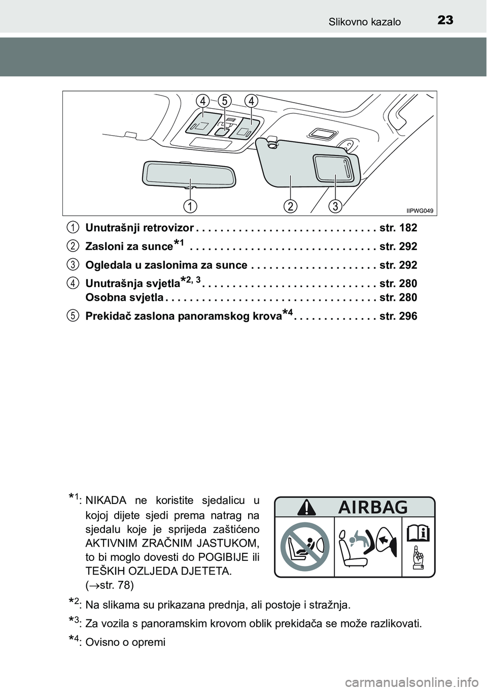 TOYOTA PRIUS PLUS 2017  Upute Za Rukovanje (in Croatian) 23Slikovno kazalo
Unutrašnji retrovizor . . . . . . . . . . . . . . . . . . . . . . . . . . . . . . str. 182
Zasloni za sunce
*1 . . . . . . . . . . . . . . . . . . . . . . . . . . . . . . . str. 292