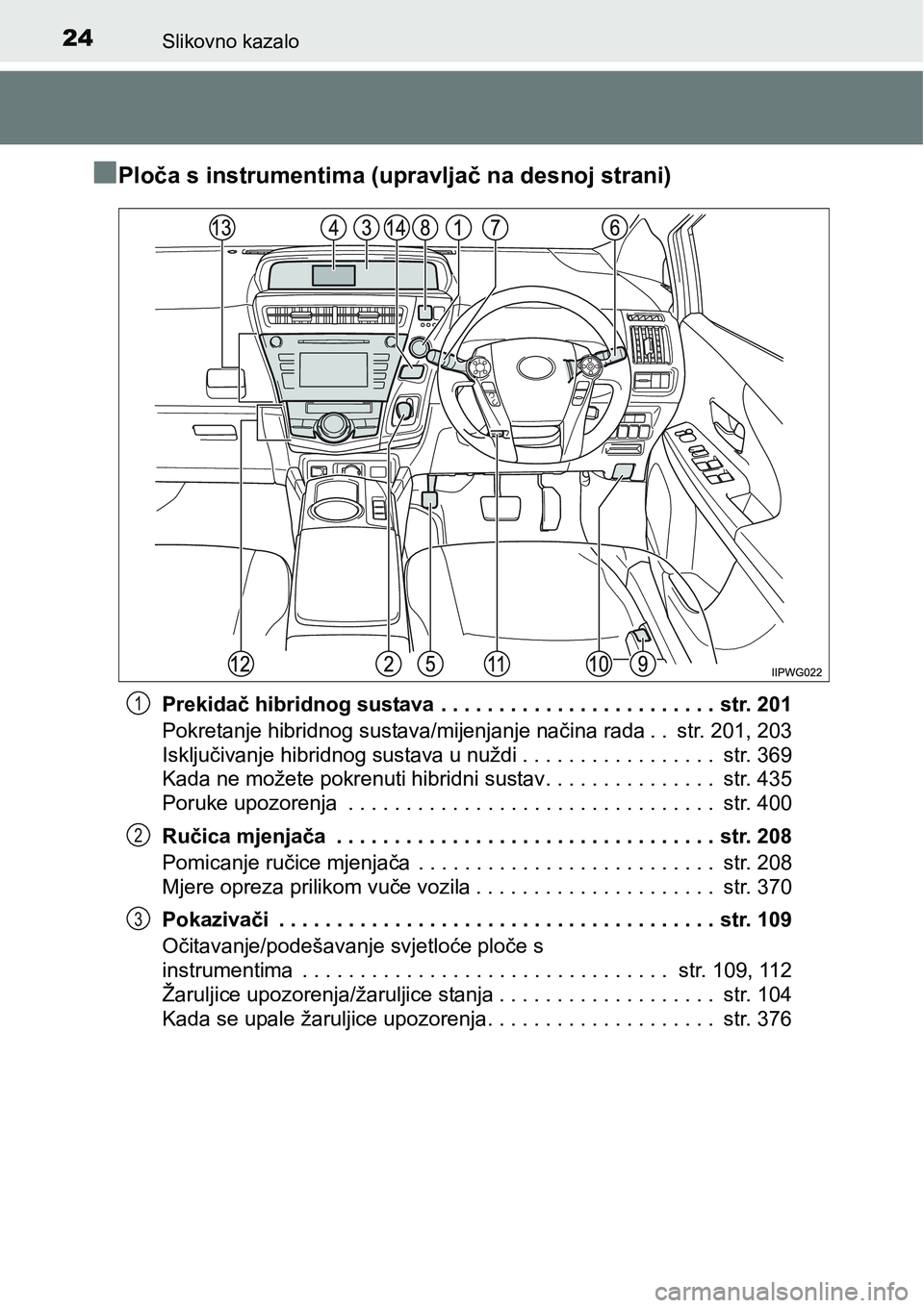 TOYOTA PRIUS PLUS 2017  Upute Za Rukovanje (in Croatian) 24Slikovno kazalo
nPloča s instrumentima (upravljač na desnoj strani)
Prekidač hibridnog sustava  . . . . . . . . . . . . . . . . . . . . . . . . str. 201
Pokretanje hibridnog sustava/mijenjanje na