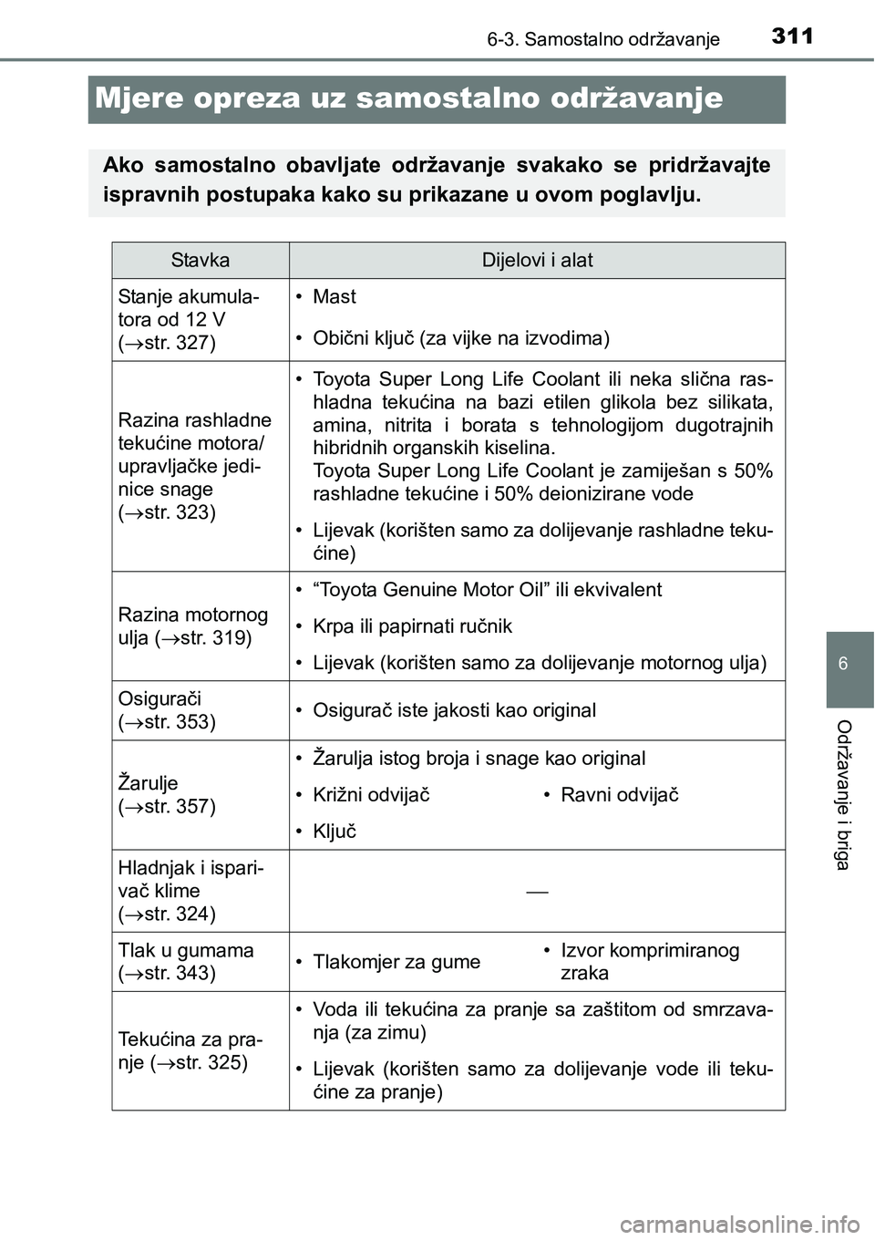 TOYOTA PRIUS PLUS 2017  Upute Za Rukovanje (in Croatian) 3116-3. Samostalno održavanje
6
Održavanje i briga
Mjere opreza uz samostalno održavanje
Ako  samostalno  obavljate  održavanje  svakako  se  pridržavajte
ispravnih postupaka kako su prikazane u 