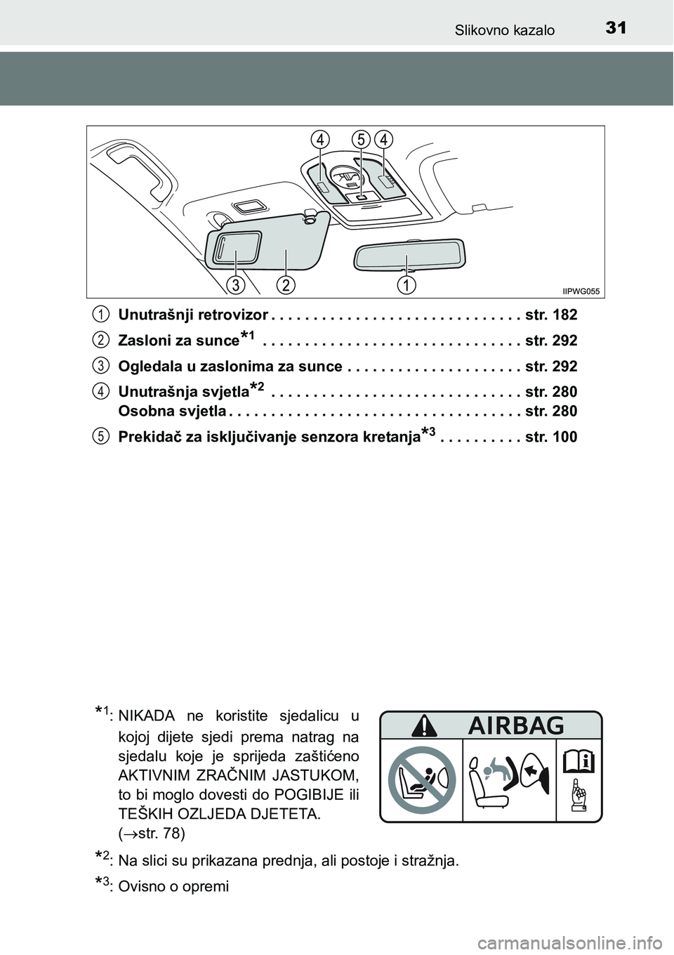 TOYOTA PRIUS PLUS 2017  Upute Za Rukovanje (in Croatian) 31Slikovno kazalo
Unutrašnji retrovizor . . . . . . . . . . . . . . . . . . . . . . . . . . . . . . str. 182
Zasloni za sunce
*1 . . . . . . . . . . . . . . . . . . . . . . . . . . . . . . . str. 292