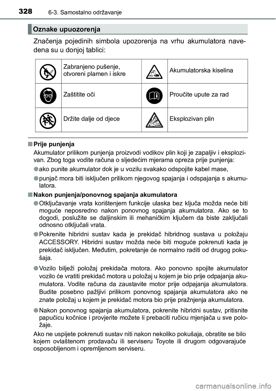 TOYOTA PRIUS PLUS 2017  Upute Za Rukovanje (in Croatian) 3286-3. Samostalno održavanje
Značenja  pojedinih  simbola  upozorenja  na  vrhu  akumulatora  nave-
dena su u donjoj tablici:
nPrije punjenja
Akumulator prilikom punjenja proizvodi vodikov plin koj