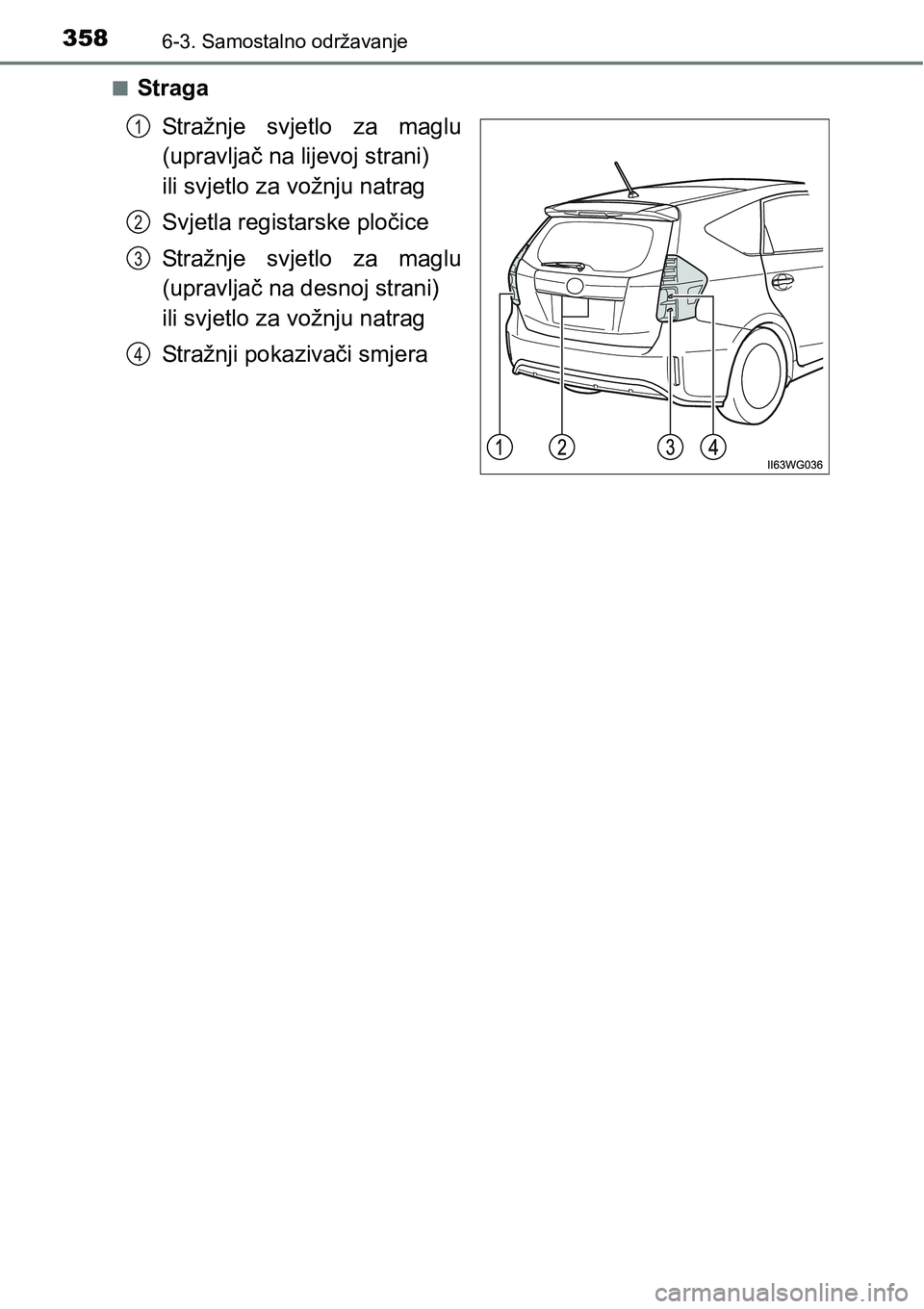 TOYOTA PRIUS PLUS 2017  Upute Za Rukovanje (in Croatian) 3586-3. Samostalno održavanje
nStraga
Stražnje  svjetlo  za  maglu
(upravljač na lijevoj strani) 
ili svjetlo za vožnju natrag
Svjetla registarske pločice
Stražnje  svjetlo  za  maglu
(upravlja
