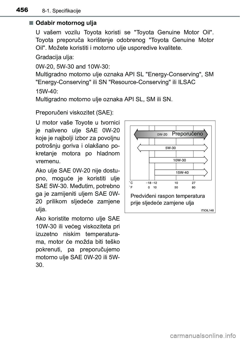 TOYOTA PRIUS PLUS 2017 Upute Za Rukovanje (in Croatian) 4568-1. Specifikacije
nOdabir motornog ulja
U vašem vozilu Toyota koristi se "Toyota Genuine Motor Oil".
Toyota preporuča korištenje odobrenog "Toyota Genuine Motor
Oil TOYOTA PRIUS PLUS 2017 Upute Za Rukovanje (in Croatian) 4568-1. Specifikacije
nOdabir motornog ulja
U vašem vozilu Toyota koristi se "Toyota Genuine Motor Oil".
Toyota preporuča korištenje odobrenog "Toyota Genuine Motor
Oil