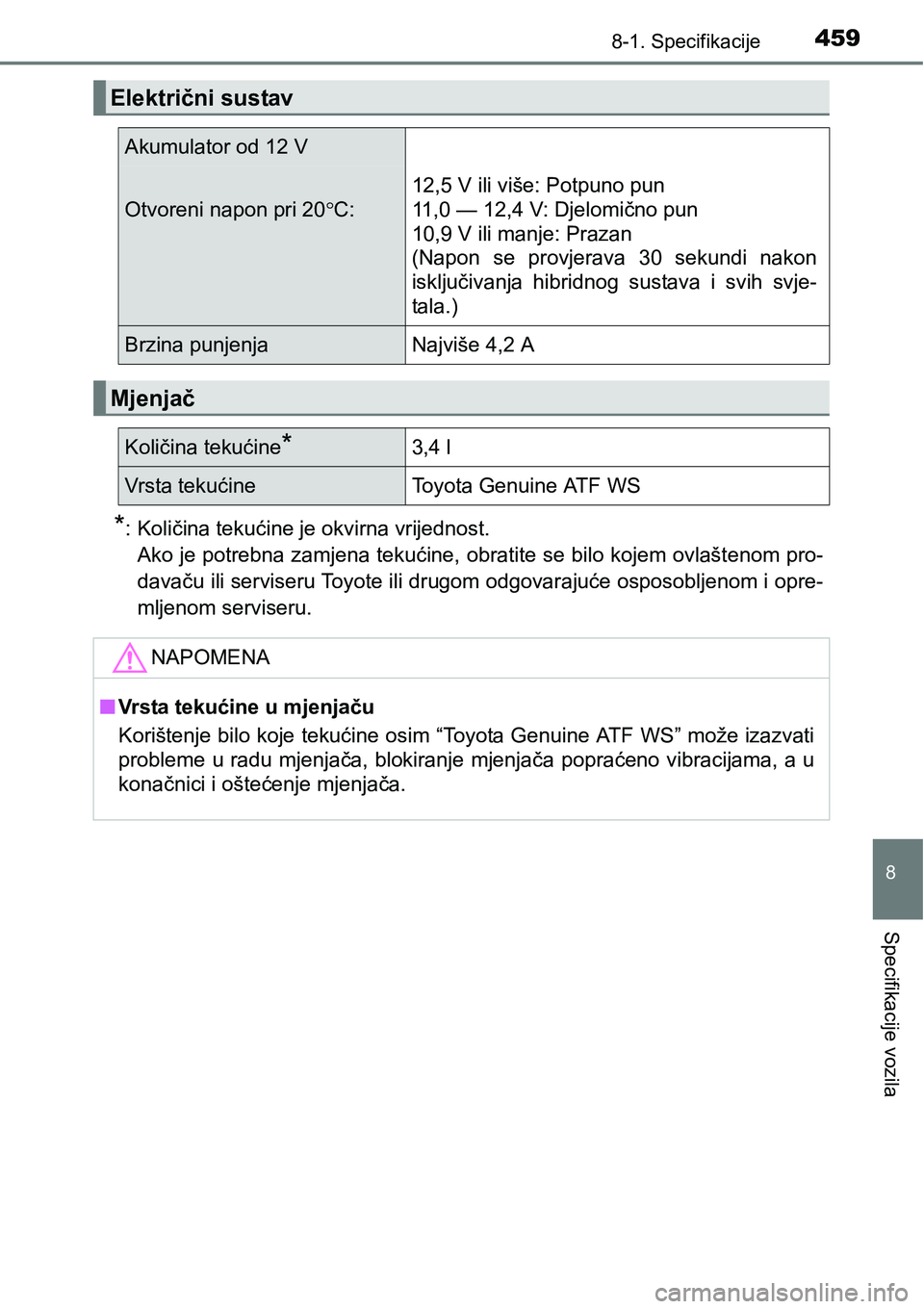 TOYOTA PRIUS PLUS 2017 Upute Za Rukovanje (in Croatian) 4598-1. Specifikacije
8
Specifikacije vozila
*: Količina tekućine je okvirna vrijednost.
Ako je potrebna zamjena tekućine, obratite se bilo kojem ovlaštenom pro-
davaču ili serviseru Toyote ili d TOYOTA PRIUS PLUS 2017 Upute Za Rukovanje (in Croatian) 4598-1. Specifikacije
8
Specifikacije vozila
*: Količina tekućine je okvirna vrijednost.
Ako je potrebna zamjena tekućine, obratite se bilo kojem ovlaštenom pro-
davaču ili serviseru Toyote ili d
