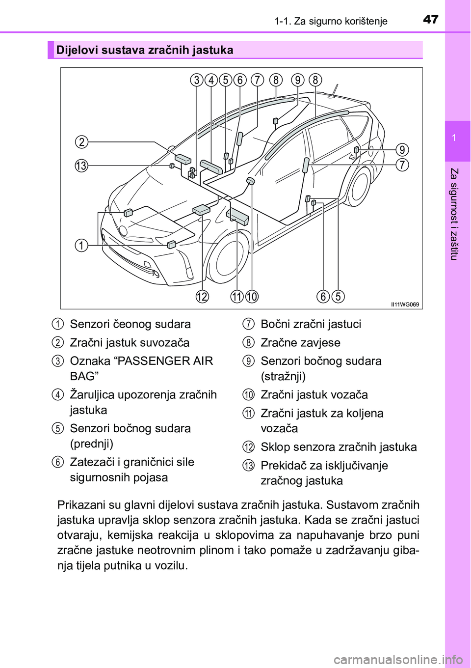 TOYOTA PRIUS PLUS 2017  Upute Za Rukovanje (in Croatian) 471-1. Za sigurno korištenje
1
Za sigurnost i zaštitu
Prikazani su glavni dijelovi sustava zračnih jastuka. Sustavom zračnih
jastuka upravlja sklop senzora zračnih jastuka. Kada se zračni jastuc