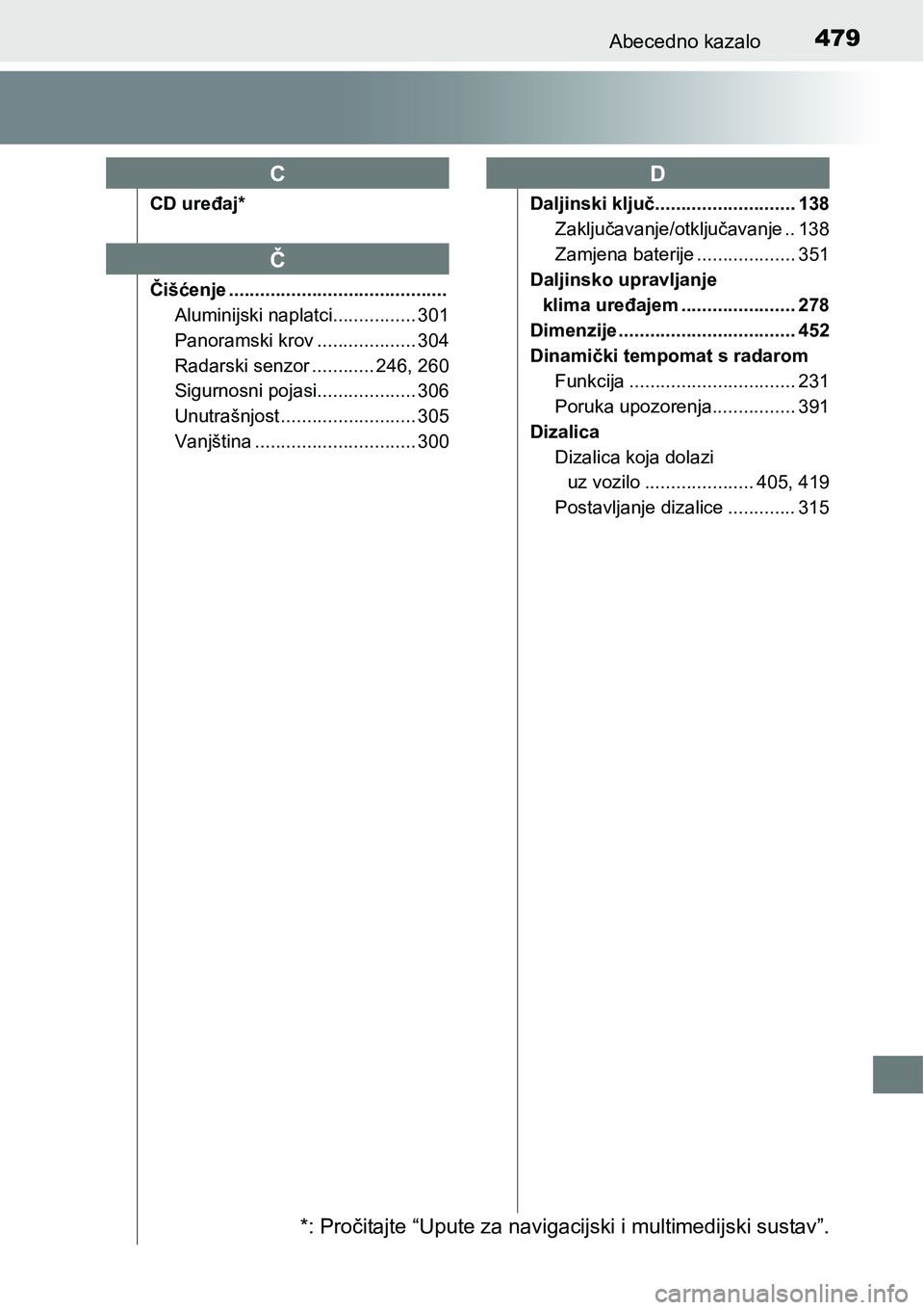 TOYOTA PRIUS PLUS 2017  Upute Za Rukovanje (in Croatian) 479Abecedno kazalo
CD uređaj*
Čišćenje ..........................................
Aluminijski naplatci................ 301
Panoramski krov ................... 304
Radarski senzor ............ 246,