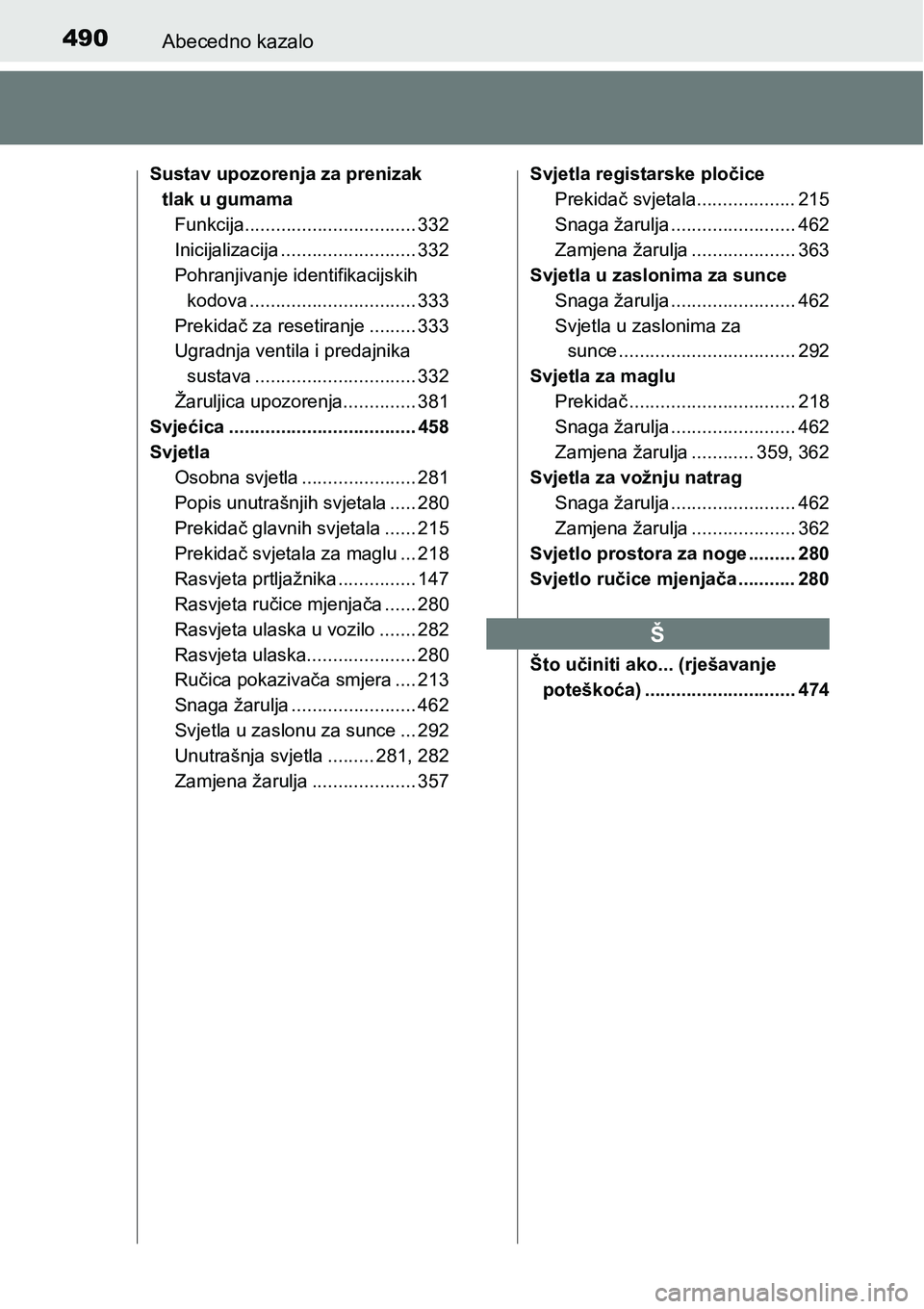 TOYOTA PRIUS PLUS 2017 Upute Za Rukovanje (in Croatian) 490Abecedno kazalo
Sustav upozorenja za prenizak
tlak u gumama
Funkcija................................. 332
Inicijalizacija .......................... 332
Pohranjivanje identifikacijskih
kodova ... TOYOTA PRIUS PLUS 2017 Upute Za Rukovanje (in Croatian) 490Abecedno kazalo
Sustav upozorenja za prenizak
tlak u gumama
Funkcija................................. 332
Inicijalizacija .......................... 332
Pohranjivanje identifikacijskih
kodova ...