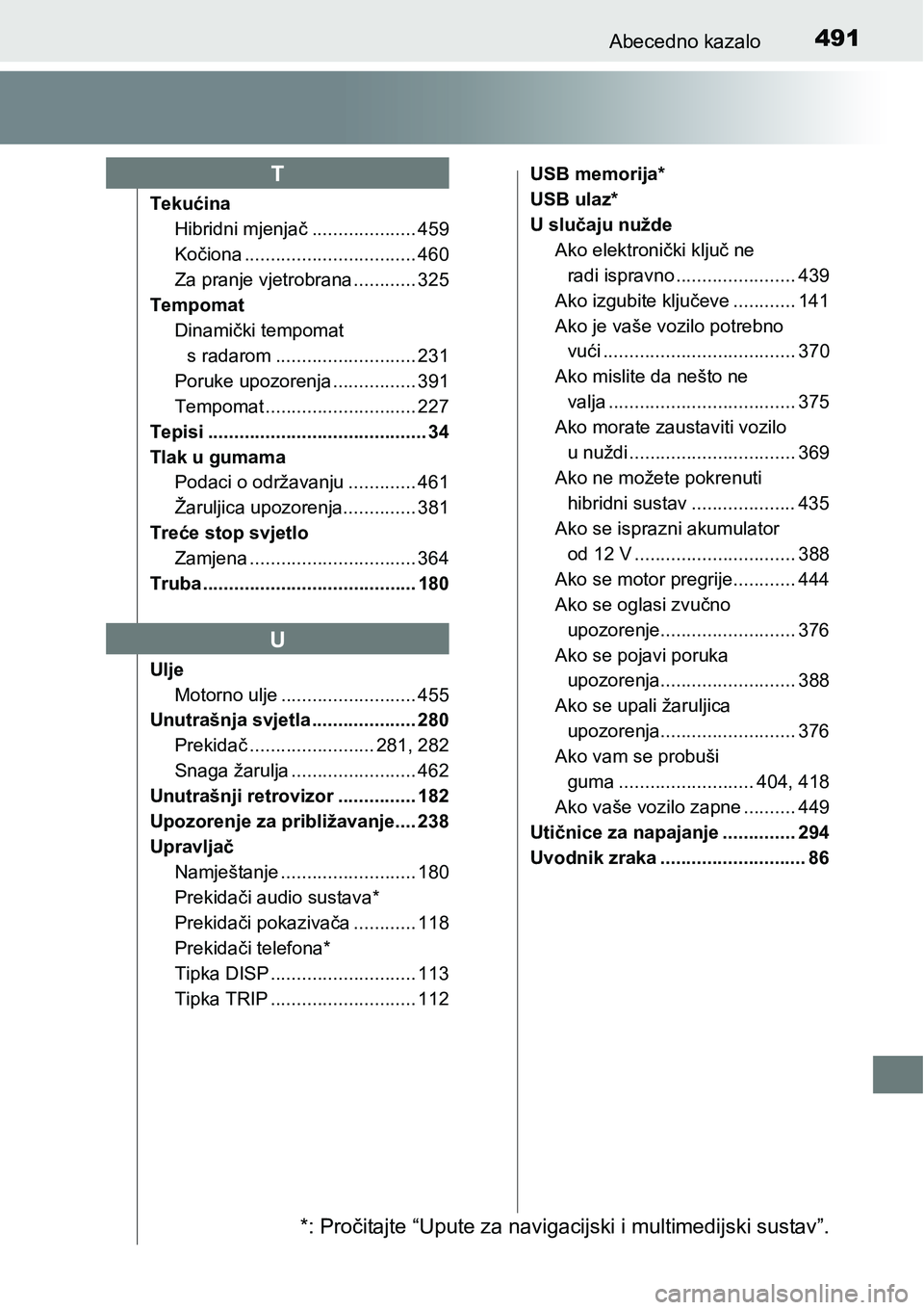 TOYOTA PRIUS PLUS 2017 Upute Za Rukovanje (in Croatian) 491Abecedno kazalo
Tekućina
Hibridni mjenjač .................... 459
Kočiona ................................. 460
Za pranje vjetrobrana ............ 325
Tempomat
Dinamički tempomat
s radarom .. TOYOTA PRIUS PLUS 2017 Upute Za Rukovanje (in Croatian) 491Abecedno kazalo
Tekućina
Hibridni mjenjač .................... 459
Kočiona ................................. 460
Za pranje vjetrobrana ............ 325
Tempomat
Dinamički tempomat
s radarom ..