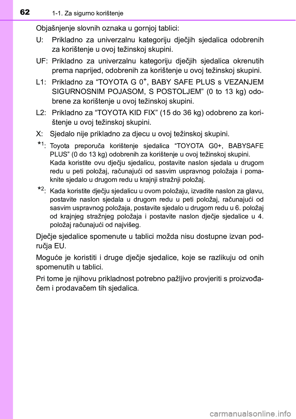 TOYOTA PRIUS PLUS 2017 Upute Za Rukovanje (in Croatian) 621-1. Za sigurno korištenje
Objašnjenje slovnih oznaka u gornjoj tablici:
U: Prikladno za univerzalnu kategoriju dječjih sjedalica odobrenih
za korištenje u ovoj težinskoj skupini.
UF: Pri TOYOTA PRIUS PLUS 2017 Upute Za Rukovanje (in Croatian) 621-1. Za sigurno korištenje
Objašnjenje slovnih oznaka u gornjoj tablici:
U: Prikladno za univerzalnu kategoriju dječjih sjedalica odobrenih
za korištenje u ovoj težinskoj skupini.
UF: Pri