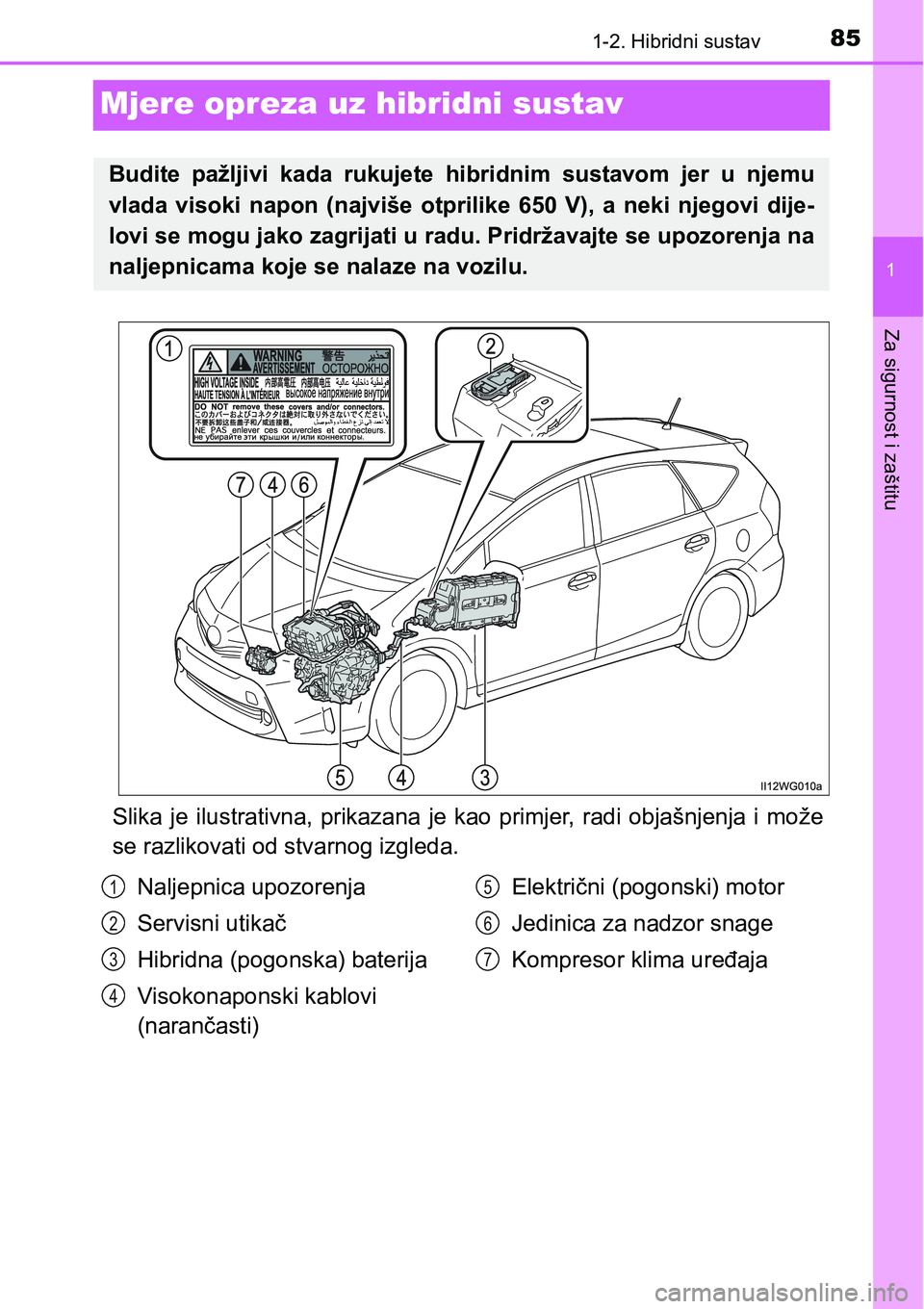 TOYOTA PRIUS PLUS 2017 Upute Za Rukovanje (in Croatian) 85
1
1-2. Hibridni sustav
Za sigurnost i zaštitu
Mjere opreza uz hibridni sustav
Slika je ilustrativna, prikazana je kao primjer, radi objašnjenja i može
se razlikovati od stvarnog izgleda. TOYOTA PRIUS PLUS 2017 Upute Za Rukovanje (in Croatian) 85
1
1-2. Hibridni sustav
Za sigurnost i zaštitu
Mjere opreza uz hibridni sustav
Slika je ilustrativna, prikazana je kao primjer, radi objašnjenja i može
se razlikovati od stvarnog izgleda.