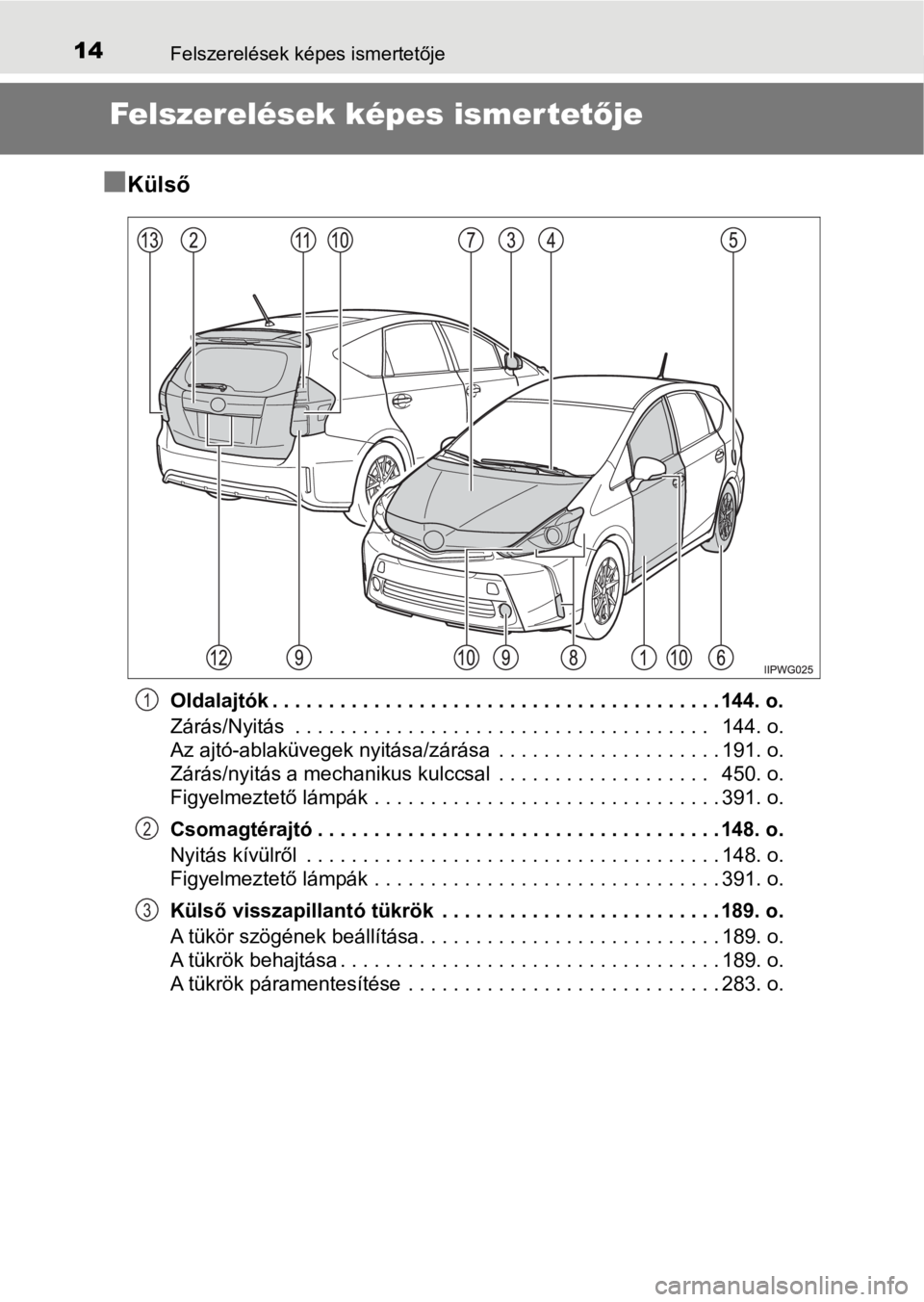 TOYOTA PRIUS PLUS 2017 Kezelési útmutató (in Hungarian) 14Felszerelések képes ismertetője
Felszerelések képes ismertetője
n
Külső
Oldalajtók . . . . . . . . . . . . . . . . . . . . . . . . . . . . . . . . . . . . . . . . 144. o.
Zárás/Nyitás . TOYOTA PRIUS PLUS 2017 Kezelési útmutató (in Hungarian) 14Felszerelések képes ismertetője
Felszerelések képes ismertetője
n
Külső
Oldalajtók . . . . . . . . . . . . . . . . . . . . . . . . . . . . . . . . . . . . . . . . 144. o.
Zárás/Nyitás .