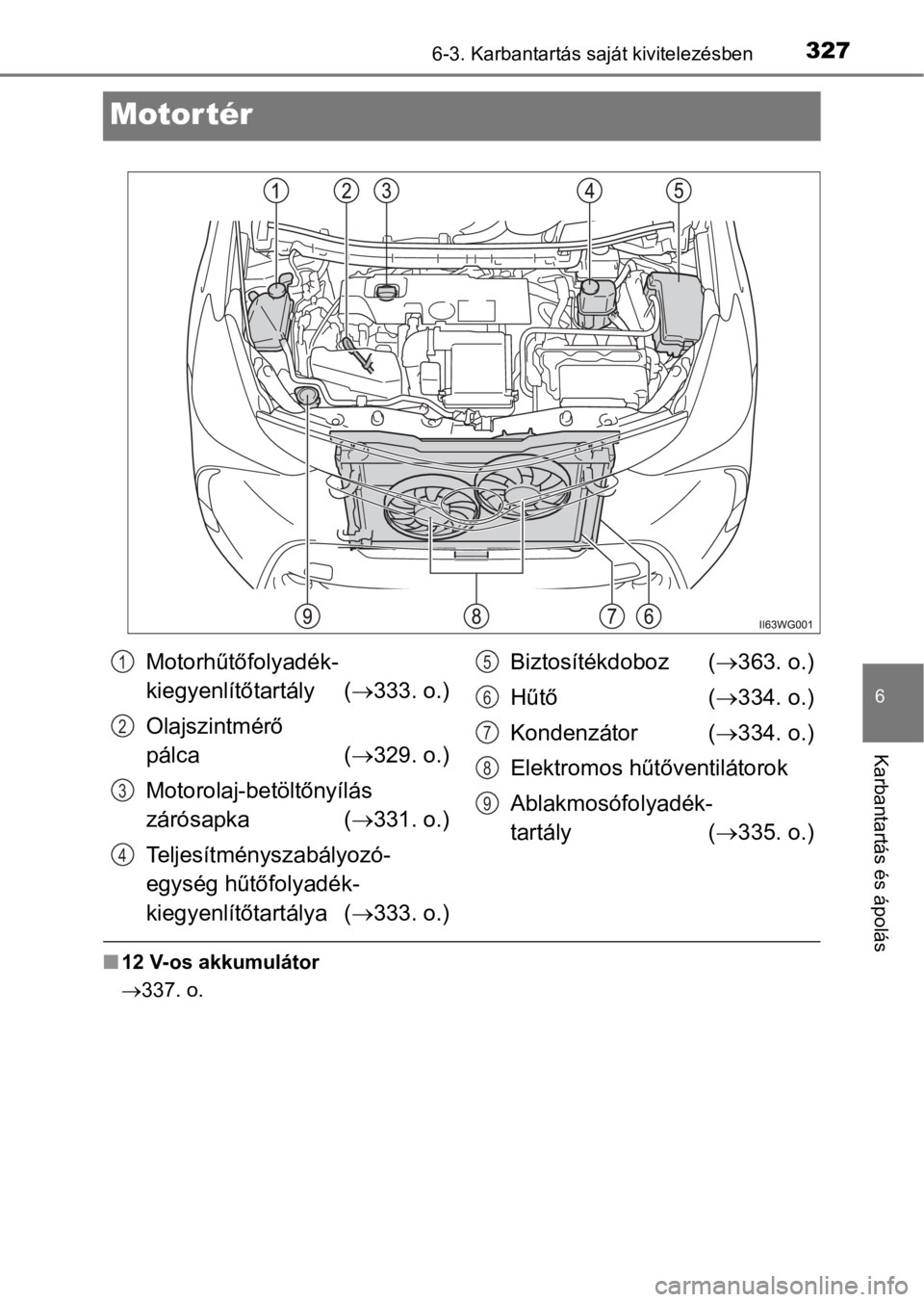TOYOTA PRIUS PLUS 2017  Kezelési útmutató (in Hungarian) 3276-3. Karbantartás saját kivitelezésben
6
Karbantartás és ápolás
Motor tér
n12 V-os akkumulátor
337. o.
Motorhűtőfolyadék-
kiegyenlítőtartály (333. o.)
Olajszintmérő 
pálca (