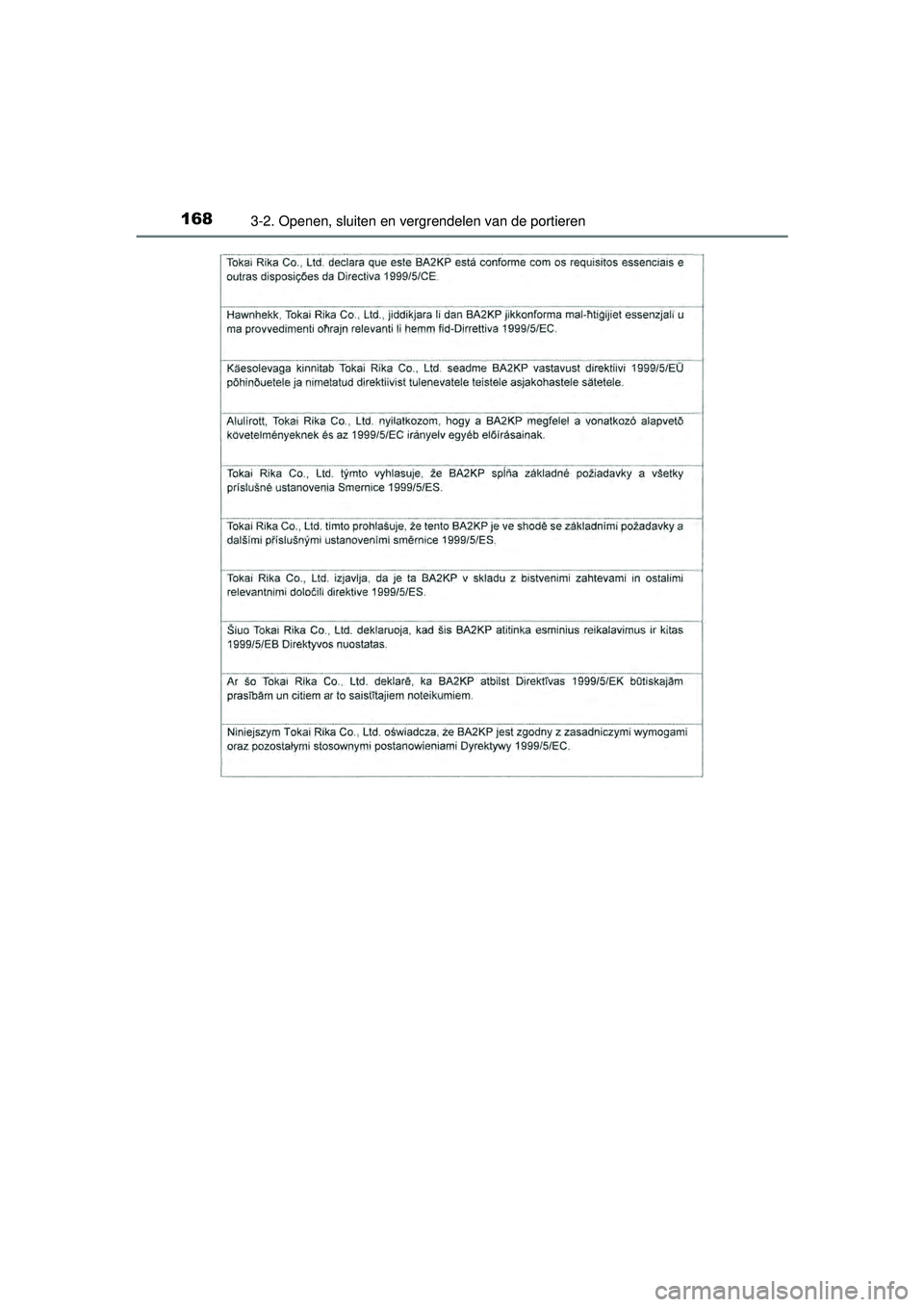 TOYOTA PRIUS PLUS 2017  Instructieboekje (in Dutch) 1683-2. Openen, sluiten en vergrendelen van de portieren
PRIUS +_OM_OM47B24E_(EE)
PRIUS +_OM_OM47B24E_(EE).book  Page 168  Tuesday, May 3, 2016  2:22 PM 