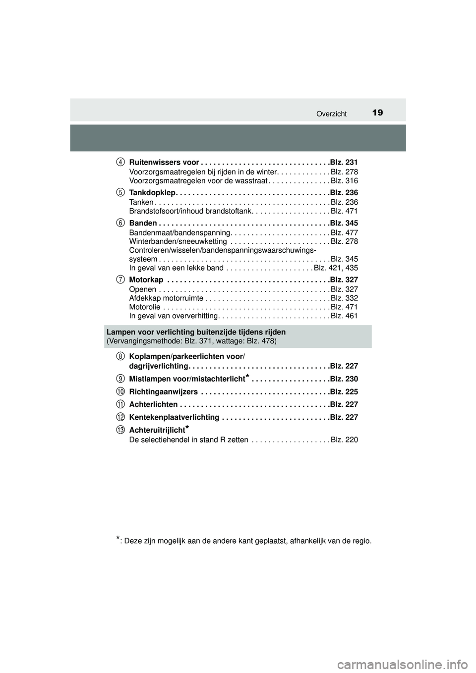 TOYOTA PRIUS PLUS 2017 Instructieboekje (in Dutch) 19Overzicht
PRIUS +_OM_OM47B24E_(EE)Ruitenwissers voor . . . . . . . . . . . . . . . . . . . . . . . . . . . . . . .Blz. 231
Voorzorgsmaatregelen bij rijden in de winter. . . . . . . . . . . . . Blz. TOYOTA PRIUS PLUS 2017 Instructieboekje (in Dutch) 19Overzicht
PRIUS +_OM_OM47B24E_(EE)Ruitenwissers voor . . . . . . . . . . . . . . . . . . . . . . . . . . . . . . .Blz. 231
Voorzorgsmaatregelen bij rijden in de winter. . . . . . . . . . . . . Blz.