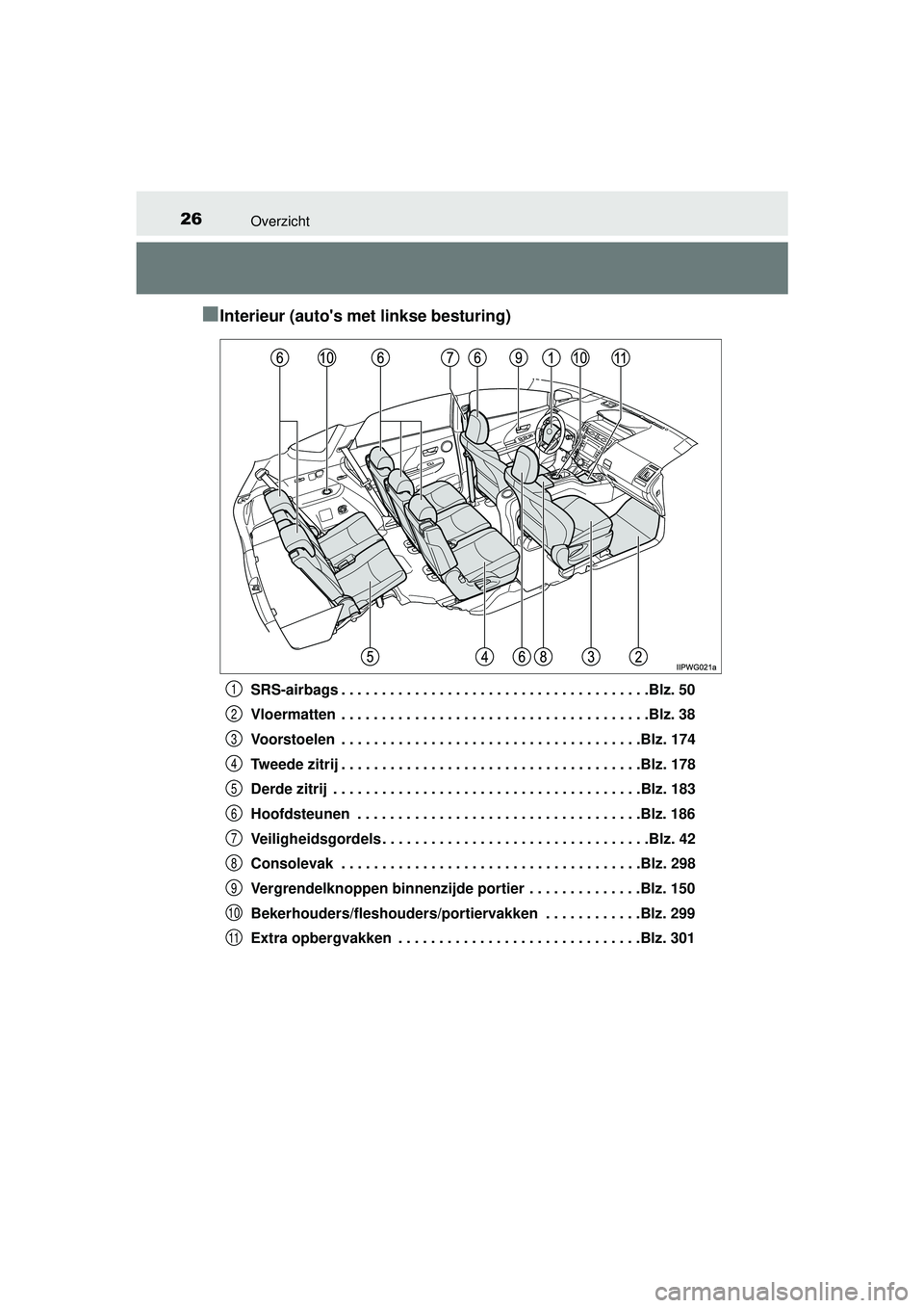 TOYOTA PRIUS PLUS 2017 Instructieboekje (in Dutch) 26Overzicht
PRIUS +_OM_OM47B24E_(EE)
■Interieur (autos met linkse besturing)
SRS-airbags . . . . . . . . . . . . . . . . . . . . . . . . . . . . . . . . . . . . . .Blz. 50
Vloermatten . . . . . . TOYOTA PRIUS PLUS 2017 Instructieboekje (in Dutch) 26Overzicht
PRIUS +_OM_OM47B24E_(EE)
■Interieur (autos met linkse besturing)
SRS-airbags . . . . . . . . . . . . . . . . . . . . . . . . . . . . . . . . . . . . . .Blz. 50
Vloermatten . . . . . .