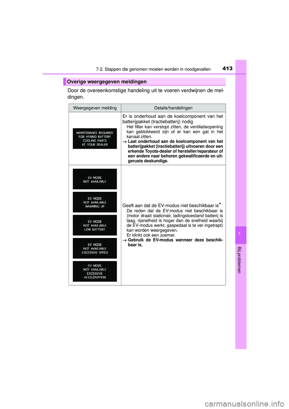 TOYOTA PRIUS PLUS 2017  Instructieboekje (in Dutch) 4137-2. Stappen die genomen moeten worden in noodgevallen
PRIUS +_OM_OM47B24E_(EE)
7
Bij problemen
Door de overeenkomstige handeling uit te voeren verdwijnen de mel-
dingen.
Overige weergegeven meldin