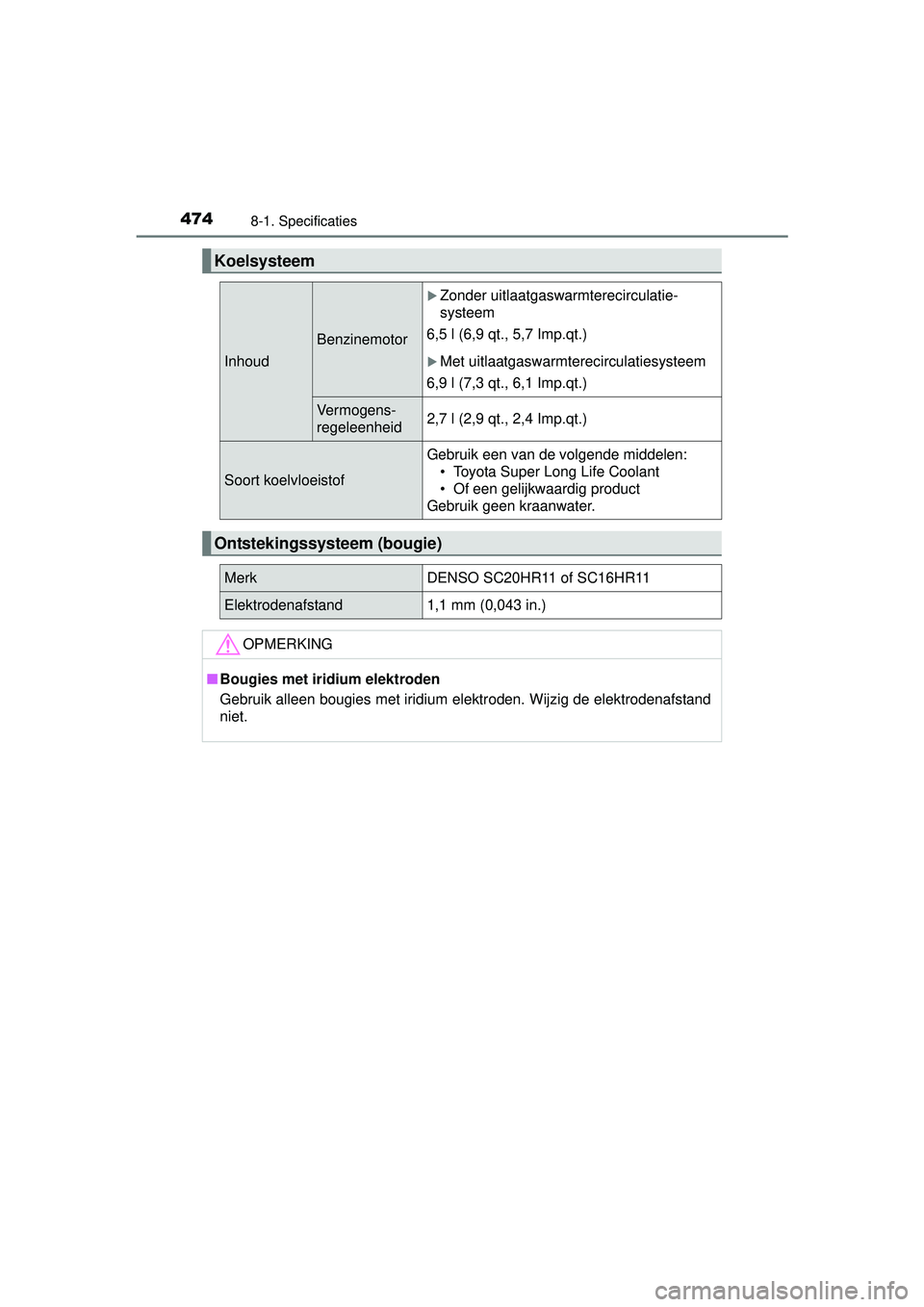 TOYOTA PRIUS PLUS 2017  Instructieboekje (in Dutch) 4748-1. Specificaties
PRIUS +_OM_OM47B24E_(EE)
Koelsysteem
Inhoud
Benzinemotor
Zonder uitlaatgaswarmterecirculatie-
systeem
6,5 l (6,9 qt., 5,7 Imp.qt.)
Met uitlaatgaswarmterecirculatiesysteem
6