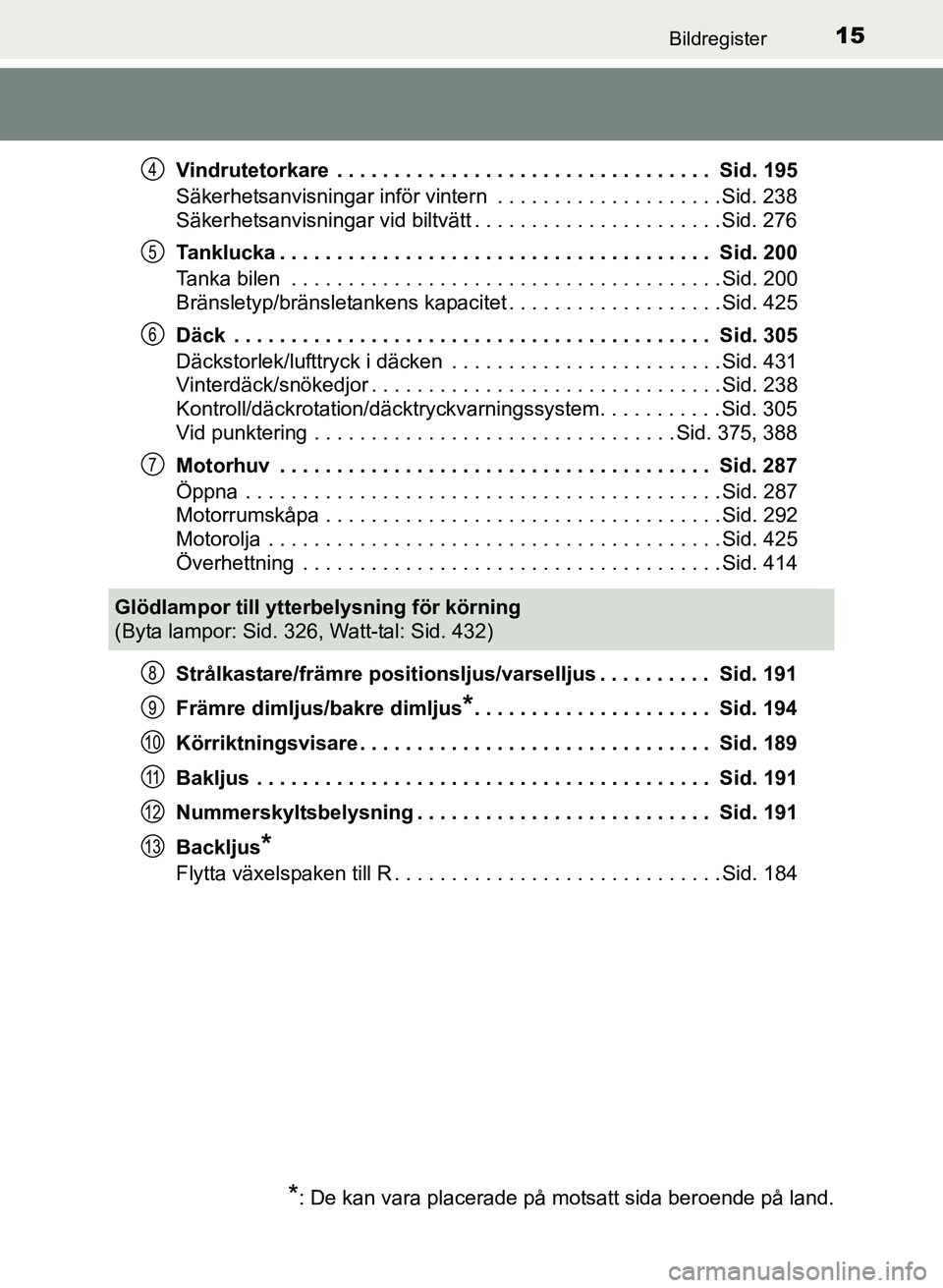 TOYOTA PRIUS PLUS 2017 Bruksanvisningar (in Swedish) 15Bildregister
OM47B24SEVindrutetorkare . . . . . . . . . . . . . . . . . . . . . . . . . . . . . . . . . Sid. 195
Säkerhetsanvisningar inför vintern . . . . . . . . . . . . . . . . . . . . Sid. TOYOTA PRIUS PLUS 2017 Bruksanvisningar (in Swedish) 15Bildregister
OM47B24SEVindrutetorkare . . . . . . . . . . . . . . . . . . . . . . . . . . . . . . . . . Sid. 195
Säkerhetsanvisningar inför vintern . . . . . . . . . . . . . . . . . . . . Sid.