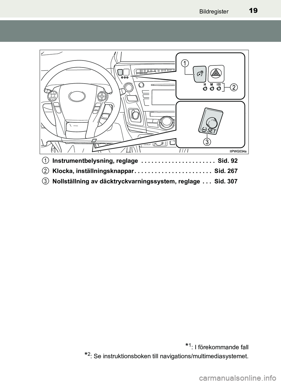 TOYOTA PRIUS PLUS 2017 Bruksanvisningar (in Swedish) 19Bildregister
OM47B24SEInstrumentbelysning, reglage . . . . . . . . . . . . . . . . . . . . . . Sid. 92
Klocka, inställningsknappar . . . . . . . . . . . . . . . . . . . . . . . Sid. 267
Nollstä TOYOTA PRIUS PLUS 2017 Bruksanvisningar (in Swedish) 19Bildregister
OM47B24SEInstrumentbelysning, reglage . . . . . . . . . . . . . . . . . . . . . . Sid. 92
Klocka, inställningsknappar . . . . . . . . . . . . . . . . . . . . . . . Sid. 267
Nollstä