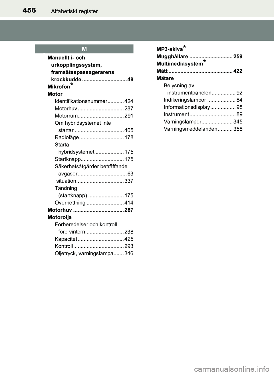 TOYOTA PRIUS PLUS 2017  Bruksanvisningar (in Swedish) 456Alfabetiskt register
OM47B24SE
Manuellt i- och urkopplingssystem, 
framsätespassagerarens 
krockkudde .............................. 48
Mikrofon
*
Motor
Identifikationsnummer ........... 424
Motor