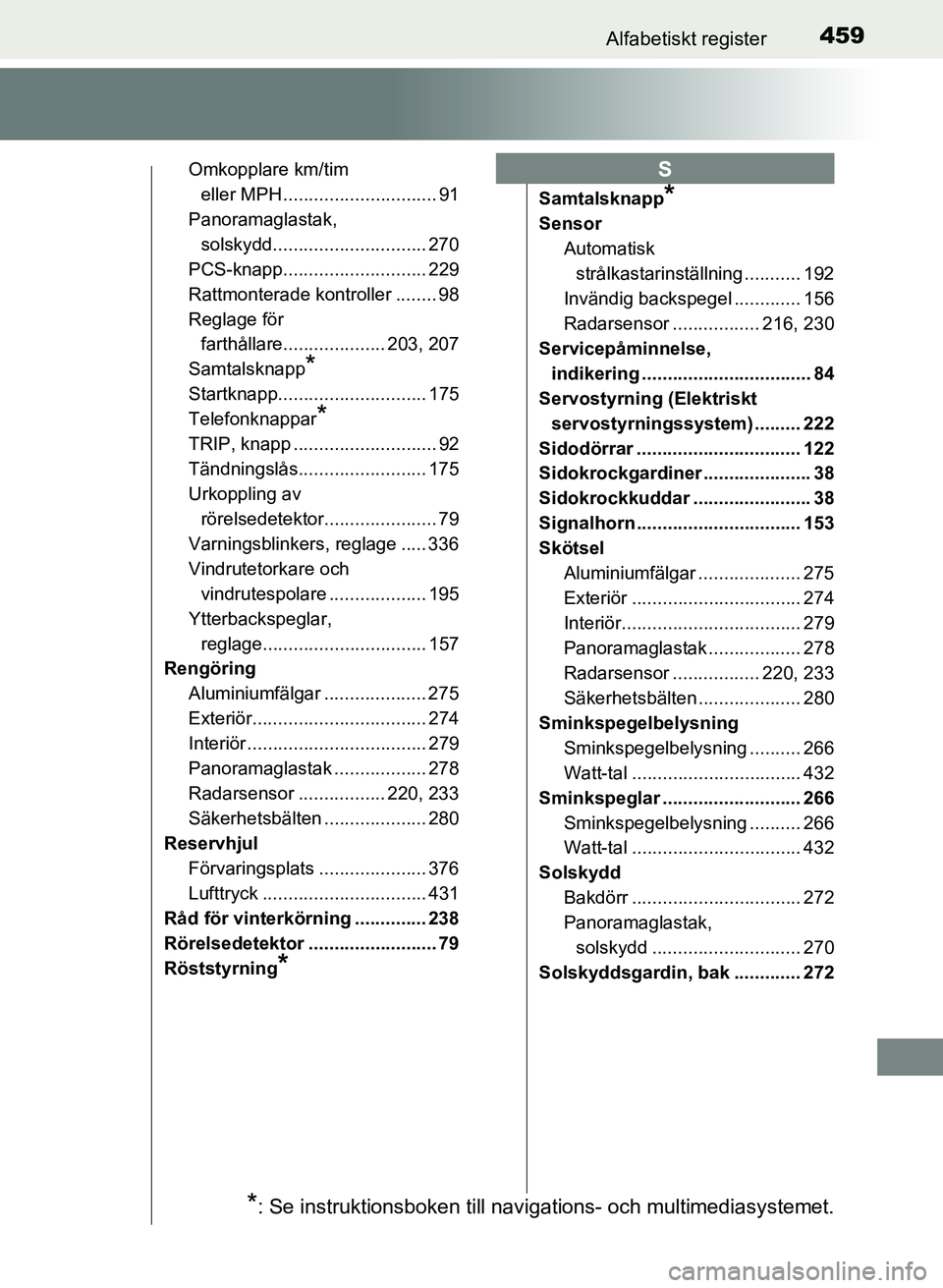 TOYOTA PRIUS PLUS 2017  Bruksanvisningar (in Swedish) 459Alfabetiskt register
OM47B24SE
Omkopplare km/tim eller MPH .............................. 91
Panoramaglastak,  solskydd............. ................. 270
PCS-knapp............................ 229
