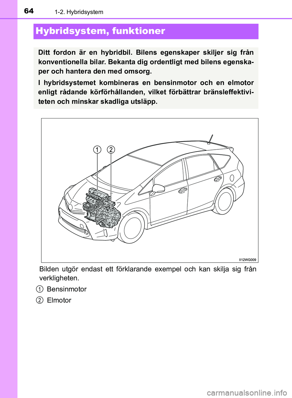 TOYOTA PRIUS PLUS 2017 Bruksanvisningar (in Swedish) 641-2. Hybridsystem
OM47B24SE
Hybridsystem, funktioner
Bilden utgör endast ett förklarand e exempel och kan skilja sig från
verkligheten.
Bensinmotor
Elmotor
Ditt fordon är en hybridbil. Bilens eg TOYOTA PRIUS PLUS 2017 Bruksanvisningar (in Swedish) 641-2. Hybridsystem
OM47B24SE
Hybridsystem, funktioner
Bilden utgör endast ett förklarand e exempel och kan skilja sig från
verkligheten.
Bensinmotor
Elmotor
Ditt fordon är en hybridbil. Bilens eg