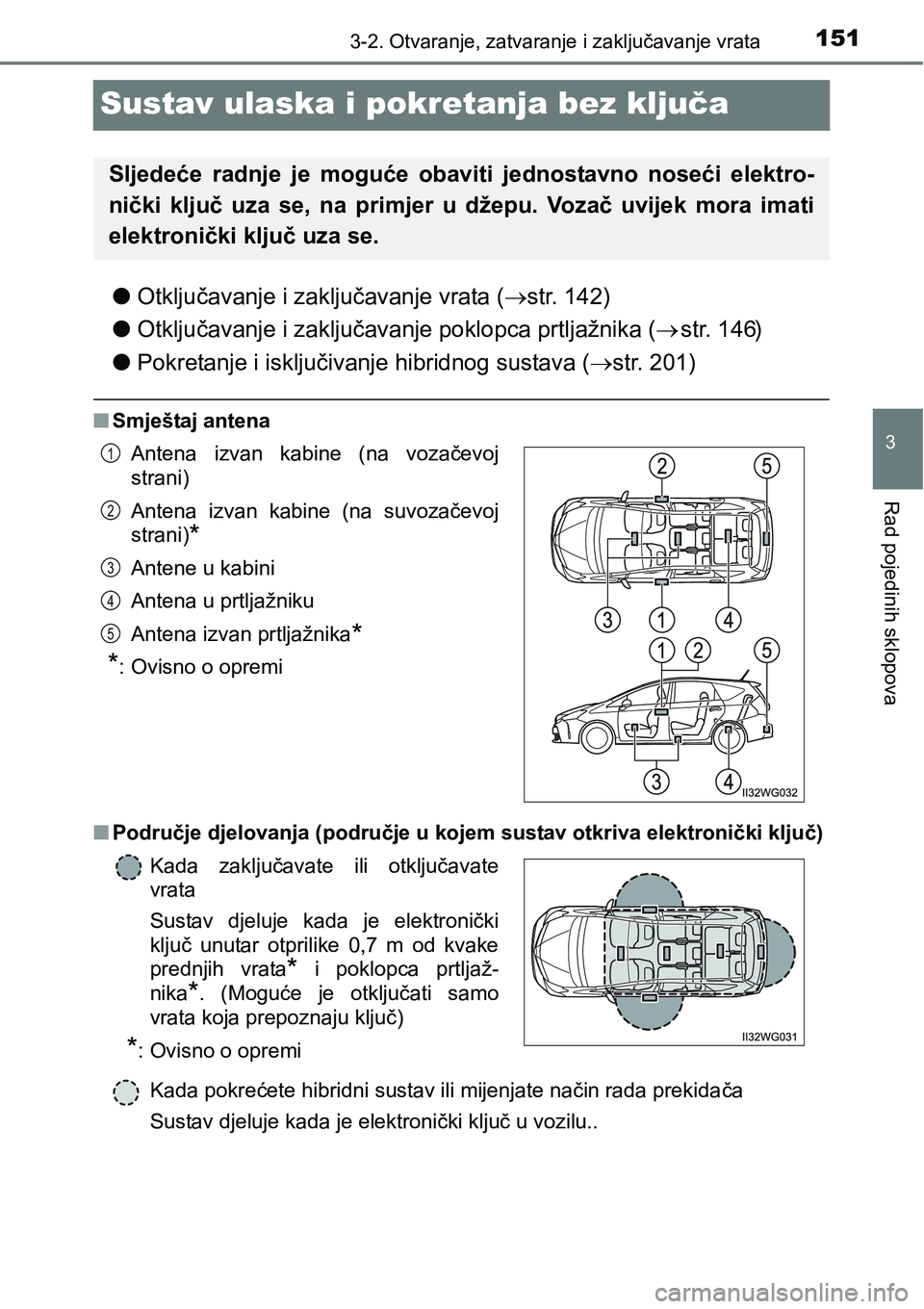 TOYOTA PRIUS PLUS 2016  Upute Za Rukovanje (in Croatian) 151
3
3-2. Otvaranje, zatvaranje i zaključavanje vrata
Rad pojedinih sklopova
Sustav ulaska i pokretanja bez ključa
lOtključavanje i zaključavanje vrata (str. 142)
lOtključavanje i zaključava