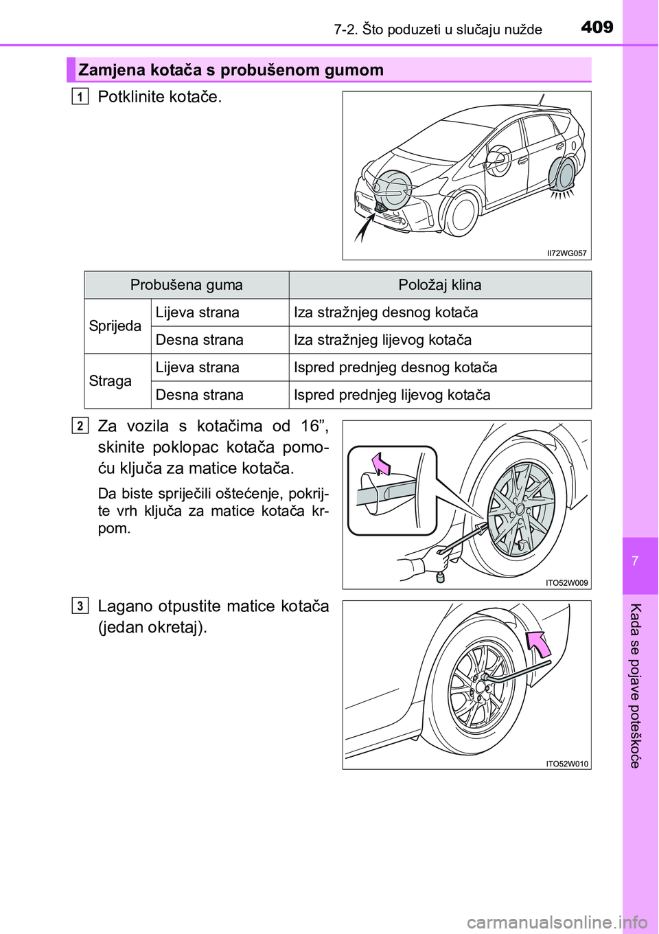 TOYOTA PRIUS PLUS 2016 Upute Za Rukovanje (in Croatian) 4097-2. Što poduzeti u slučaju nužde
7
Kada se pojave poteškoće
Potklinite kotače.
Za vozila s kotačima od 16”,
skinite poklopac kotača pomo-
ću ključa za matice kotača.
Da biste TOYOTA PRIUS PLUS 2016 Upute Za Rukovanje (in Croatian) 4097-2. Što poduzeti u slučaju nužde
7
Kada se pojave poteškoće
Potklinite kotače.
Za vozila s kotačima od 16”,
skinite poklopac kotača pomo-
ću ključa za matice kotača.
Da biste