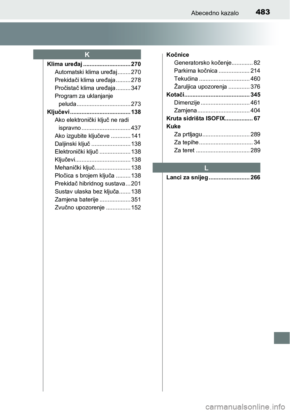 TOYOTA PRIUS PLUS 2016  Upute Za Rukovanje (in Croatian) 483Abecedno kazalo
Klima uređaj ............................. 270
Automatski klima uređaj ........ 270
Prekidači klima uređaja ......... 278
Pročistač klima uređaja ......... 347
Program za ukl