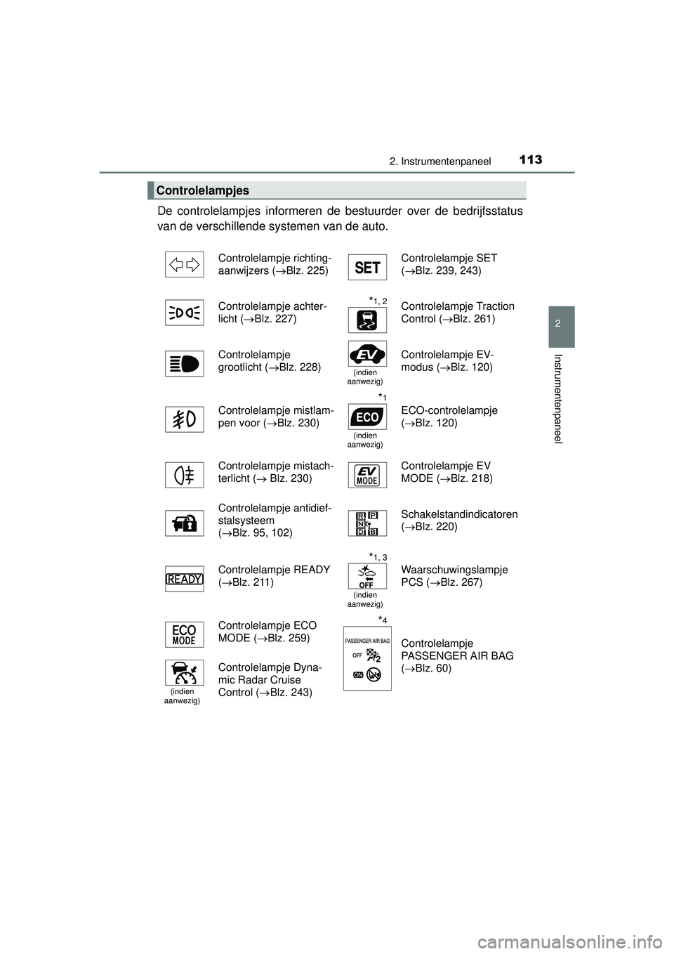 TOYOTA PRIUS PLUS 2016 Instructieboekje (in Dutch) 1132. Instrumentenpaneel
2
Instrumentenpaneel
PRIUS +_OM_OM47B24E_(EE)
De controlelampjes informeren de bestuurder over de bedrijfsstatus
van de verschillende systemen van de auto.
Controlelampjes
Co TOYOTA PRIUS PLUS 2016 Instructieboekje (in Dutch) 1132. Instrumentenpaneel
2
Instrumentenpaneel
PRIUS +_OM_OM47B24E_(EE)
De controlelampjes informeren de bestuurder over de bedrijfsstatus
van de verschillende systemen van de auto.
Controlelampjes
Co