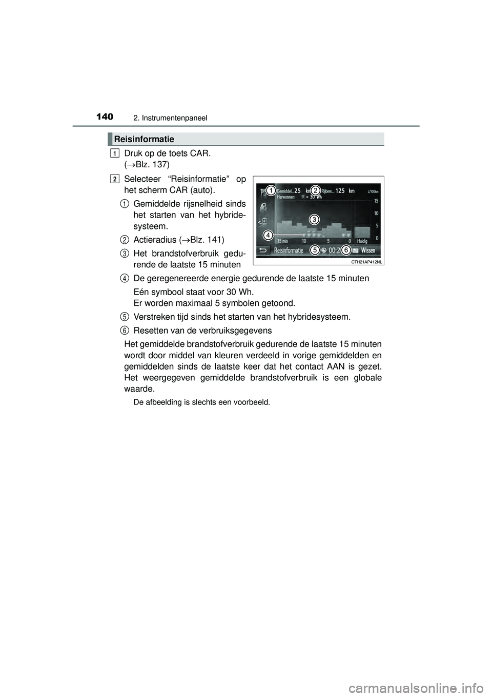 TOYOTA PRIUS PLUS 2016  Instructieboekje (in Dutch) 1402. Instrumentenpaneel
PRIUS +_OM_OM47B24E_(EE)
Druk op de toets CAR. 
( Blz. 137)
Selecteer “Reisinformatie” op
het scherm CAR (auto). Gemiddelde rijsnelheid sinds
het starten van het hybrid