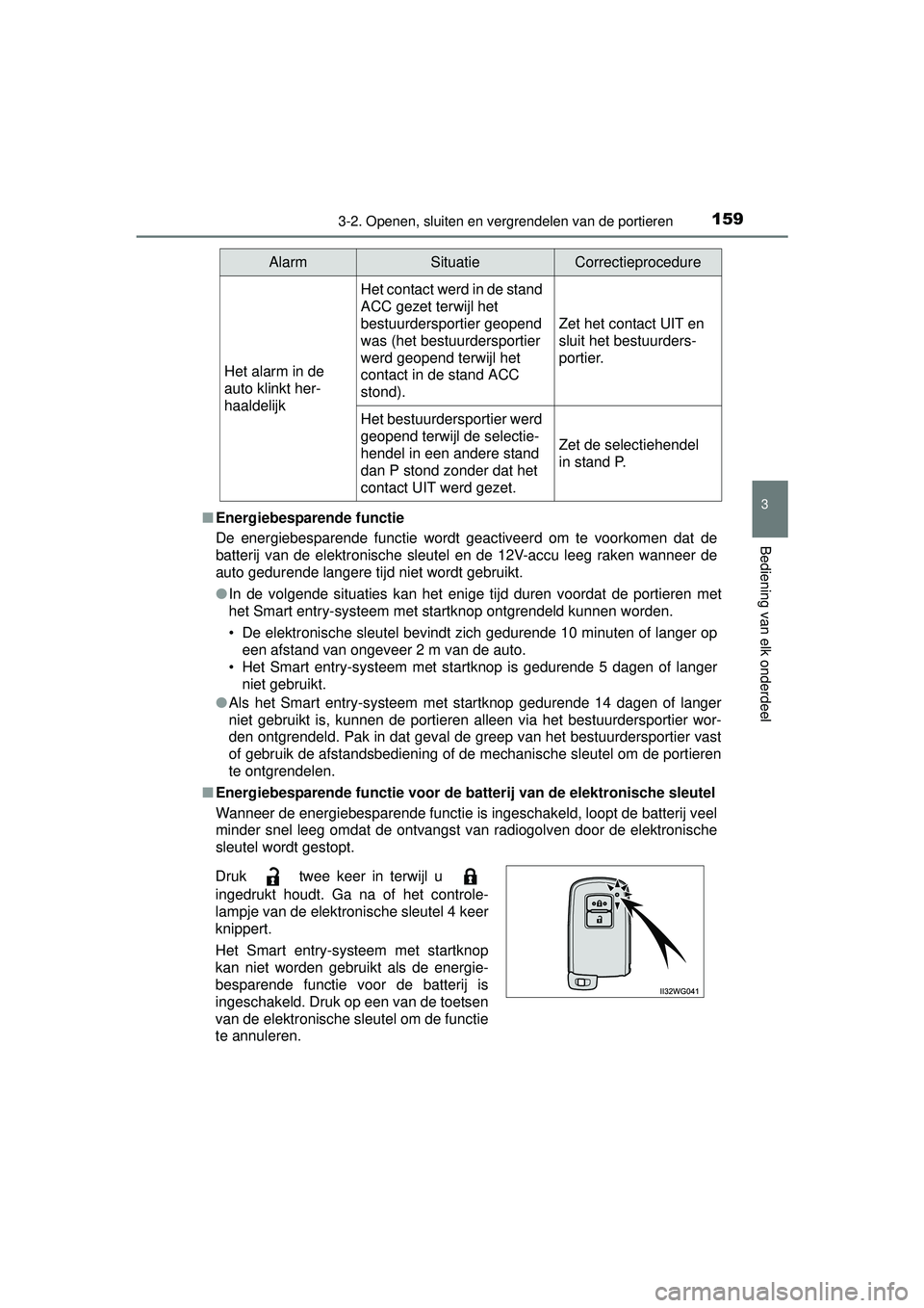 TOYOTA PRIUS PLUS 2016 Instructieboekje (in Dutch) 1593-2. Openen, sluiten en vergrendelen van de portieren
3
Bediening van elk onderdeel
PRIUS +_OM_OM47B24E_(EE)■
Energiebesparende functie
De energiebesparende functie wordt geactiveerd om te voorko TOYOTA PRIUS PLUS 2016 Instructieboekje (in Dutch) 1593-2. Openen, sluiten en vergrendelen van de portieren
3
Bediening van elk onderdeel
PRIUS +_OM_OM47B24E_(EE)■
Energiebesparende functie
De energiebesparende functie wordt geactiveerd om te voorko