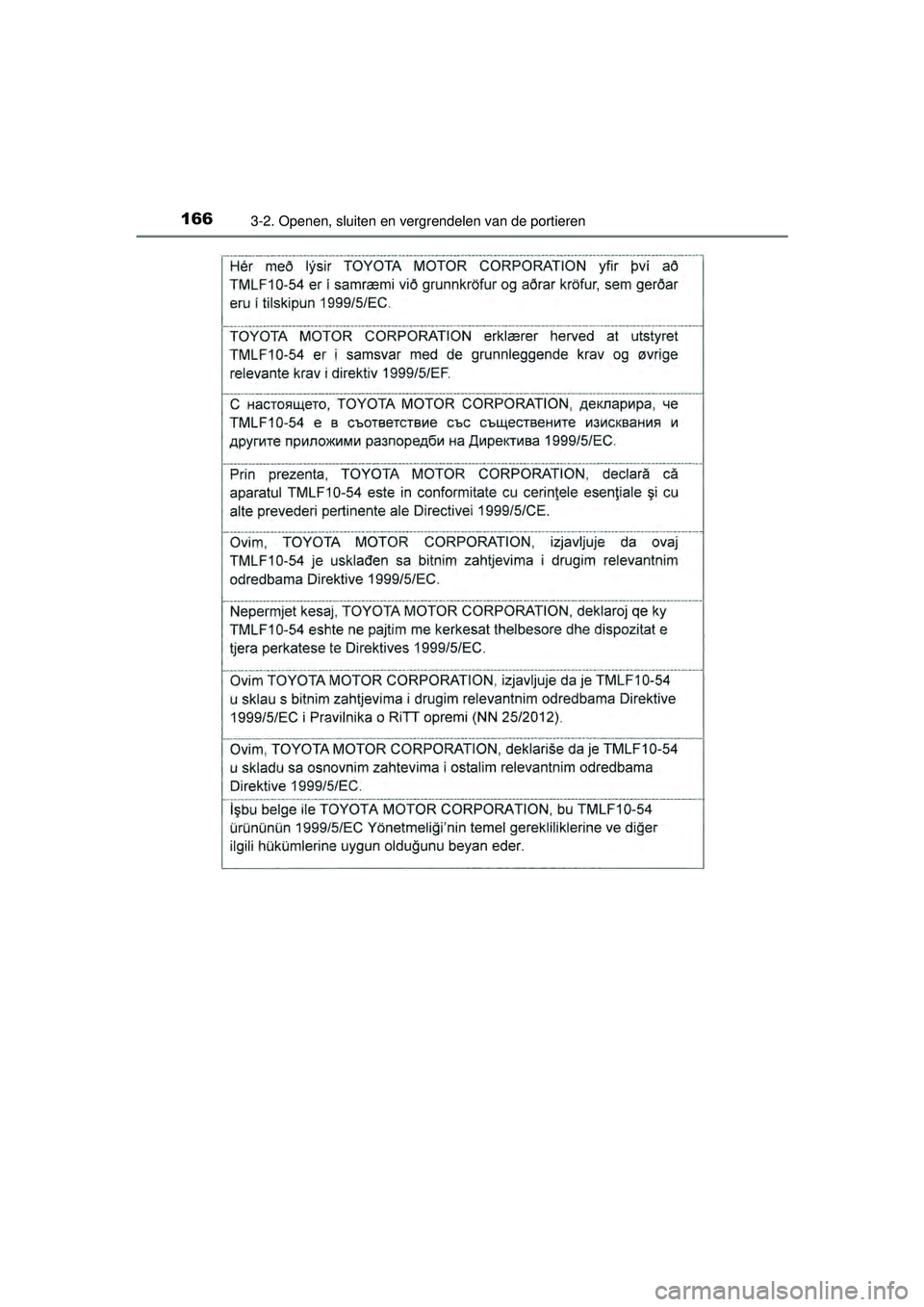 TOYOTA PRIUS PLUS 2016 Instructieboekje (in Dutch) 1663-2. Openen, sluiten en vergrendelen van de portieren
PRIUS +_OM_OM47B24E_(EE)
PRIUS +_OM_OM47B24E_(EE).book Page 166 Tuesday, May 3, 2016 2:22 PM TOYOTA PRIUS PLUS 2016 Instructieboekje (in Dutch) 1663-2. Openen, sluiten en vergrendelen van de portieren
PRIUS +_OM_OM47B24E_(EE)
PRIUS +_OM_OM47B24E_(EE).book Page 166 Tuesday, May 3, 2016 2:22 PM