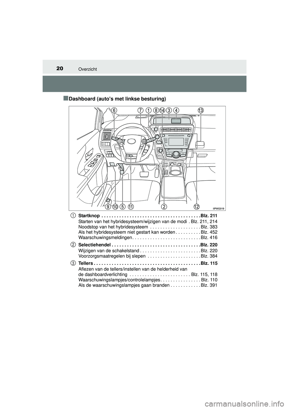 TOYOTA PRIUS PLUS 2016 Instructieboekje (in Dutch) 20Overzicht
PRIUS +_OM_OM47B24E_(EE)
■Dashboard (autos met linkse besturing)
Startknop . . . . . . . . . . . . . . . . . . . . . . . . . . . . . . . . . . . . . . . Blz. 211
Starten van het hybrid TOYOTA PRIUS PLUS 2016 Instructieboekje (in Dutch) 20Overzicht
PRIUS +_OM_OM47B24E_(EE)
■Dashboard (autos met linkse besturing)
Startknop . . . . . . . . . . . . . . . . . . . . . . . . . . . . . . . . . . . . . . . Blz. 211
Starten van het hybrid