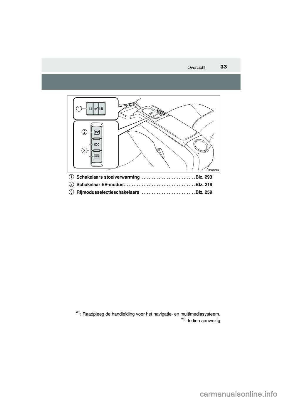 TOYOTA PRIUS PLUS 2016 Instructieboekje (in Dutch) 33Overzicht
PRIUS +_OM_OM47B24E_(EE)Schakelaars stoelverwarming . . . . . . . . . . . . . . . . . . . . . .Blz. 293
Schakelaar EV-modus . . . . . . . . . . . . . . . . . . . . . . . . . . . . .Blz. 2 TOYOTA PRIUS PLUS 2016 Instructieboekje (in Dutch) 33Overzicht
PRIUS +_OM_OM47B24E_(EE)Schakelaars stoelverwarming . . . . . . . . . . . . . . . . . . . . . .Blz. 293
Schakelaar EV-modus . . . . . . . . . . . . . . . . . . . . . . . . . . . . .Blz. 2