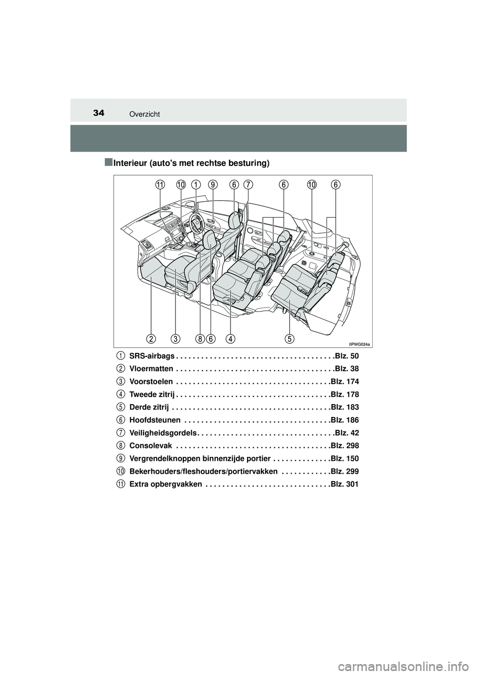 TOYOTA PRIUS PLUS 2016 Instructieboekje (in Dutch) 34Overzicht
PRIUS +_OM_OM47B24E_(EE)
■Interieur (autos met rechtse besturing)
SRS-airbags . . . . . . . . . . . . . . . . . . . . . . . . . . . . . . . . . . . . . .Blz. 50
Vloermatten . . . . . . TOYOTA PRIUS PLUS 2016 Instructieboekje (in Dutch) 34Overzicht
PRIUS +_OM_OM47B24E_(EE)
■Interieur (autos met rechtse besturing)
SRS-airbags . . . . . . . . . . . . . . . . . . . . . . . . . . . . . . . . . . . . . .Blz. 50
Vloermatten . . . . . .