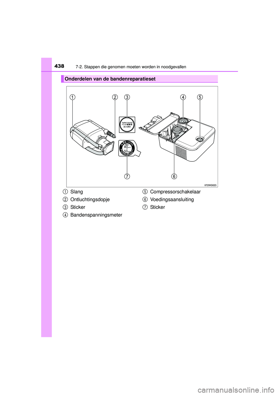 TOYOTA PRIUS PLUS 2016 Instructieboekje (in Dutch) 4387-2. Stappen die genomen moeten worden in noodgevallen
PRIUS +_OM_OM47B24E_(EE)
Onderdelen van de bandenreparatieset
Slang
Ontluchtingsdopje
St i ck er
BandenspanningsmeterCompressorschakelaar
Voed TOYOTA PRIUS PLUS 2016 Instructieboekje (in Dutch) 4387-2. Stappen die genomen moeten worden in noodgevallen
PRIUS +_OM_OM47B24E_(EE)
Onderdelen van de bandenreparatieset
Slang
Ontluchtingsdopje
St i ck er
BandenspanningsmeterCompressorschakelaar
Voed