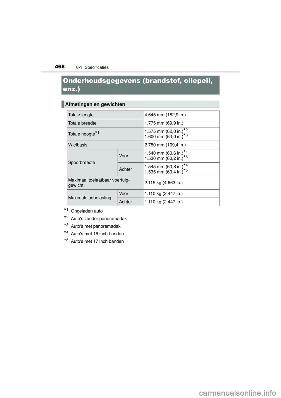 TOYOTA PRIUS PLUS 2016 Instructieboekje (in Dutch) 4688-1. Specificaties
PRIUS +_OM_OM47B24E_(EE)
Onderhoudsgegevens (brandstof, oliepeil,
enz.)
*1: Ongeladen auto
*2: Autos zonder panoramadak
*3: Autos met panoramadak
*4: Autos met 16 inch banden TOYOTA PRIUS PLUS 2016 Instructieboekje (in Dutch) 4688-1. Specificaties
PRIUS +_OM_OM47B24E_(EE)
Onderhoudsgegevens (brandstof, oliepeil,
enz.)
*1: Ongeladen auto
*2: Autos zonder panoramadak
*3: Autos met panoramadak
*4: Autos met 16 inch banden