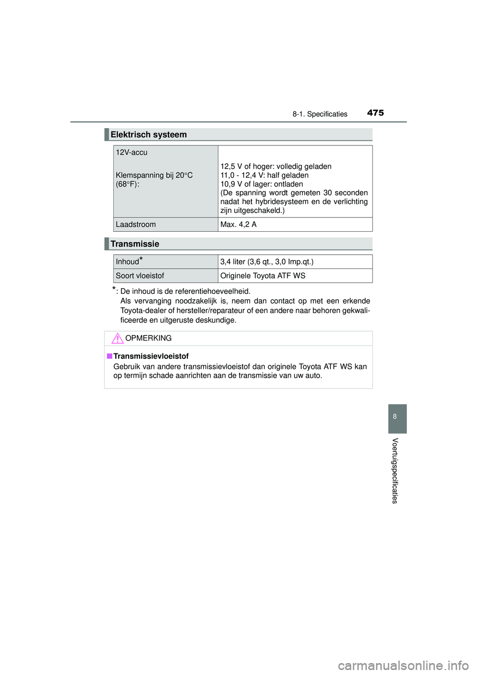 TOYOTA PRIUS PLUS 2016 Instructieboekje (in Dutch) 4758-1. Specificaties
PRIUS +_OM_OM47B24E_(EE)
8
Voertuigspecificaties
*: De inhoud is de referentiehoeveelheid.Als vervanging noodzakelijk is, neem dan contact op met een erkende
Toyota-dealer of her TOYOTA PRIUS PLUS 2016 Instructieboekje (in Dutch) 4758-1. Specificaties
PRIUS +_OM_OM47B24E_(EE)
8
Voertuigspecificaties
*: De inhoud is de referentiehoeveelheid.Als vervanging noodzakelijk is, neem dan contact op met een erkende
Toyota-dealer of her
