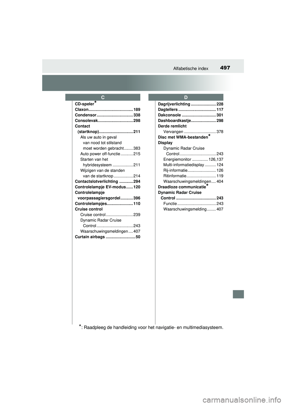 TOYOTA PRIUS PLUS 2016 Instructieboekje (in Dutch) 497Alfabetische index
PRIUS +_OM_OM47B24E_(EE)
CD-speler*
Claxon ....................................... 189
Condensor ................................ 338
Consolevak............................... 29 TOYOTA PRIUS PLUS 2016 Instructieboekje (in Dutch) 497Alfabetische index
PRIUS +_OM_OM47B24E_(EE)
CD-speler*
Claxon ....................................... 189
Condensor ................................ 338
Consolevak............................... 29