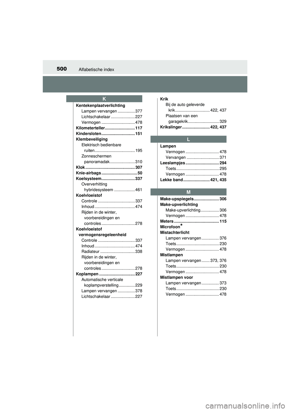 TOYOTA PRIUS PLUS 2016 Instructieboekje (in Dutch) 500Alfabetische index
PRIUS +_OM_OM47B24E_(EE)
KentekenplaatverlichtingLampen vervangen ............... 377
Lichtschakelaar ..................... 227
Vermogen ............................. 478
Kilomet TOYOTA PRIUS PLUS 2016 Instructieboekje (in Dutch) 500Alfabetische index
PRIUS +_OM_OM47B24E_(EE)
KentekenplaatverlichtingLampen vervangen ............... 377
Lichtschakelaar ..................... 227
Vermogen ............................. 478
Kilomet