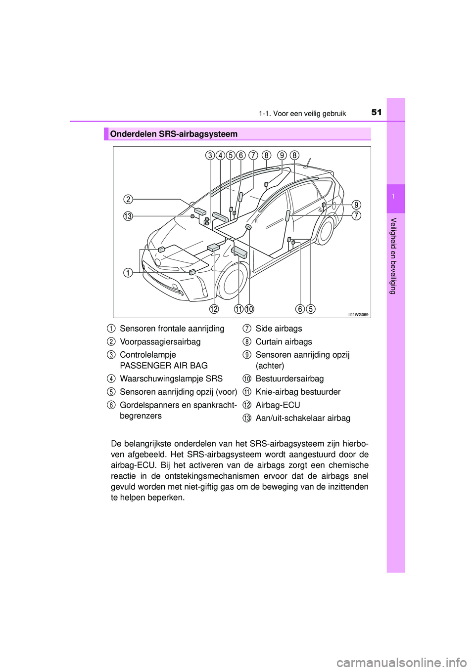 TOYOTA PRIUS PLUS 2016 Instructieboekje (in Dutch) 511-1. Voor een veilig gebruik
1
PRIUS +_OM_OM47B24E_(EE)
Veiligheid en beveiliging
De belangrijkste onderdelen van het SRS-airbagsysteem zijn hierbo-
ven afgebeeld. Het SRS-airbagsysteem wordt aanges TOYOTA PRIUS PLUS 2016 Instructieboekje (in Dutch) 511-1. Voor een veilig gebruik
1
PRIUS +_OM_OM47B24E_(EE)
Veiligheid en beveiliging
De belangrijkste onderdelen van het SRS-airbagsysteem zijn hierbo-
ven afgebeeld. Het SRS-airbagsysteem wordt aanges