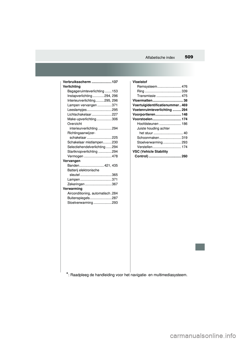 TOYOTA PRIUS PLUS 2016 Instructieboekje (in Dutch) 509Alfabetische index
PRIUS +_OM_OM47B24E_(EE)
Verbruiksscherm ..................... 137
VerlichtingBagageruimteverlichting ....... 153
Instapverlichting ............ 294, 296
Interieurverlichting.... TOYOTA PRIUS PLUS 2016 Instructieboekje (in Dutch) 509Alfabetische index
PRIUS +_OM_OM47B24E_(EE)
Verbruiksscherm ..................... 137
VerlichtingBagageruimteverlichting ....... 153
Instapverlichting ............ 294, 296
Interieurverlichting....