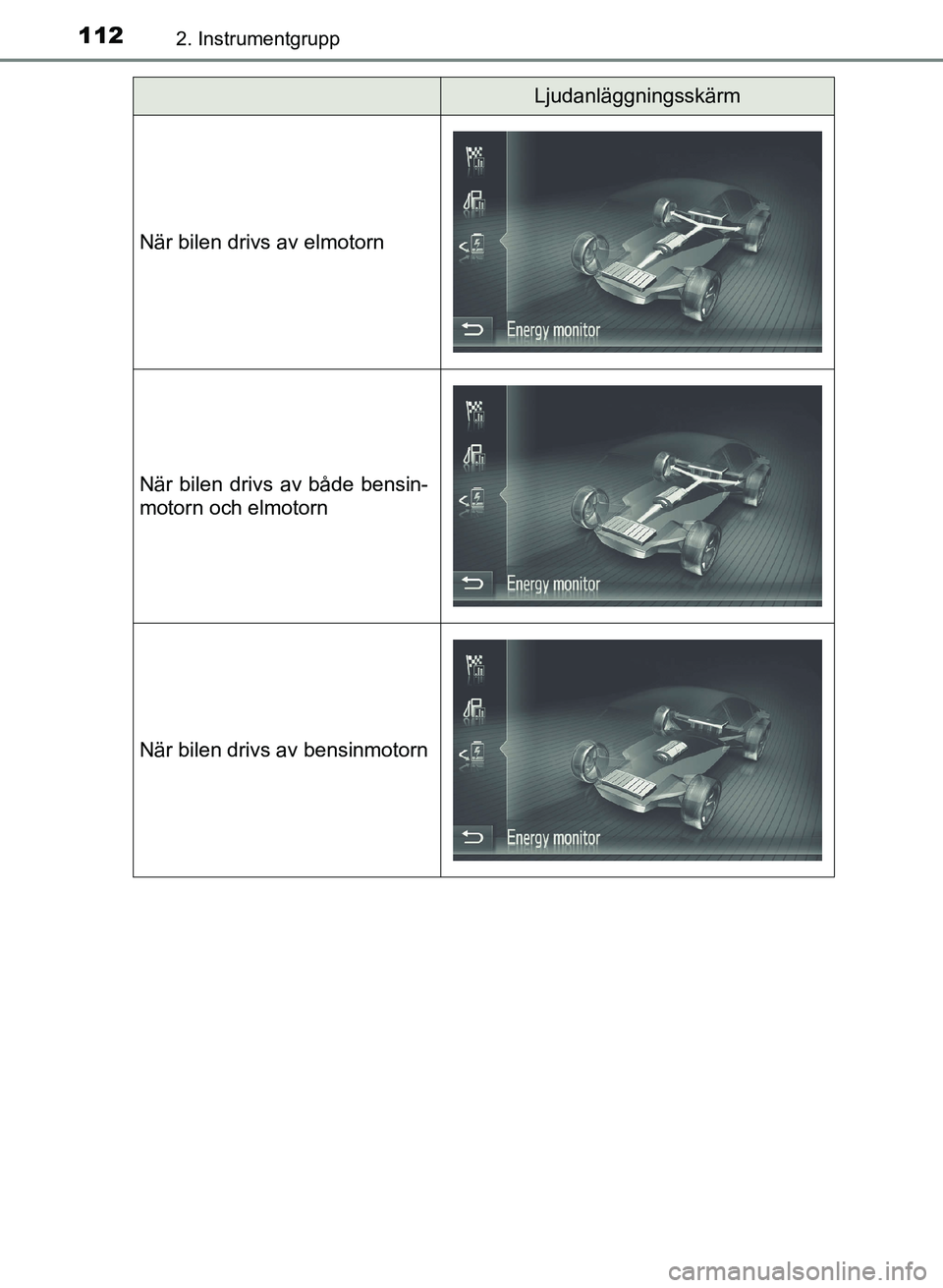 TOYOTA PRIUS PLUS 2016  Bruksanvisningar (in Swedish) 1122. Instrumentgrupp
OM47B24SE
Ljudanläggningsskärm
När bilen drivs av elmotorn
När bilen drivs av både bensin-
motorn och elmotorn
När bilen drivs av bensinmotorn
OM47B24SE.book  Page 112  Fri