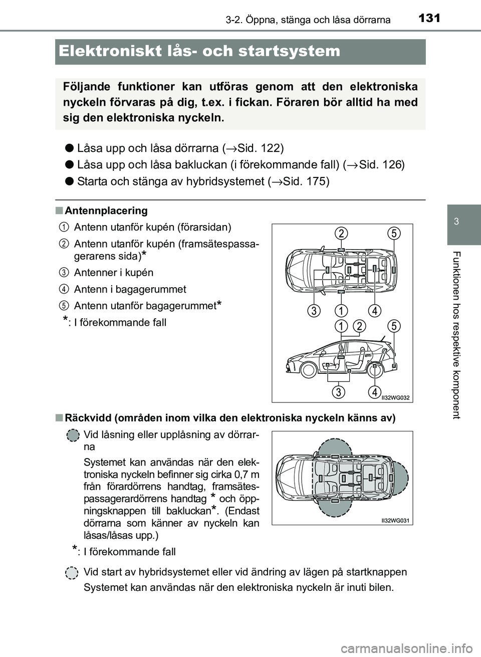 TOYOTA PRIUS PLUS 2016  Bruksanvisningar (in Swedish) 131
3
3-2. Öppna, stänga och låsa dörrarna
Funktionen hos respektive komponent
OM47B24SE
Elektroniskt lås- och startsystem
●Låsa upp och låsa dörrarna ( →Sid. 122)
● Låsa upp och låsa 